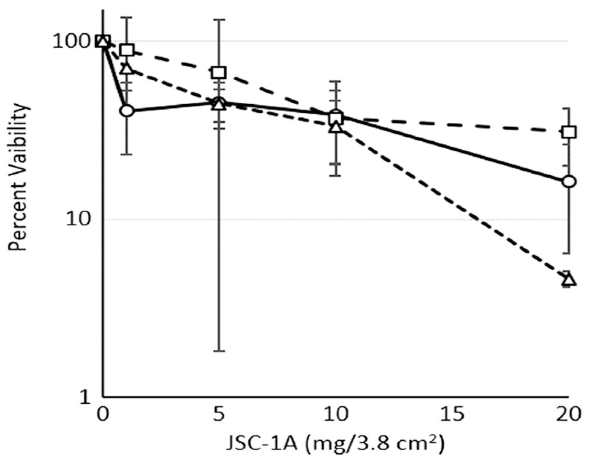 Aerospace 12 00888 g008