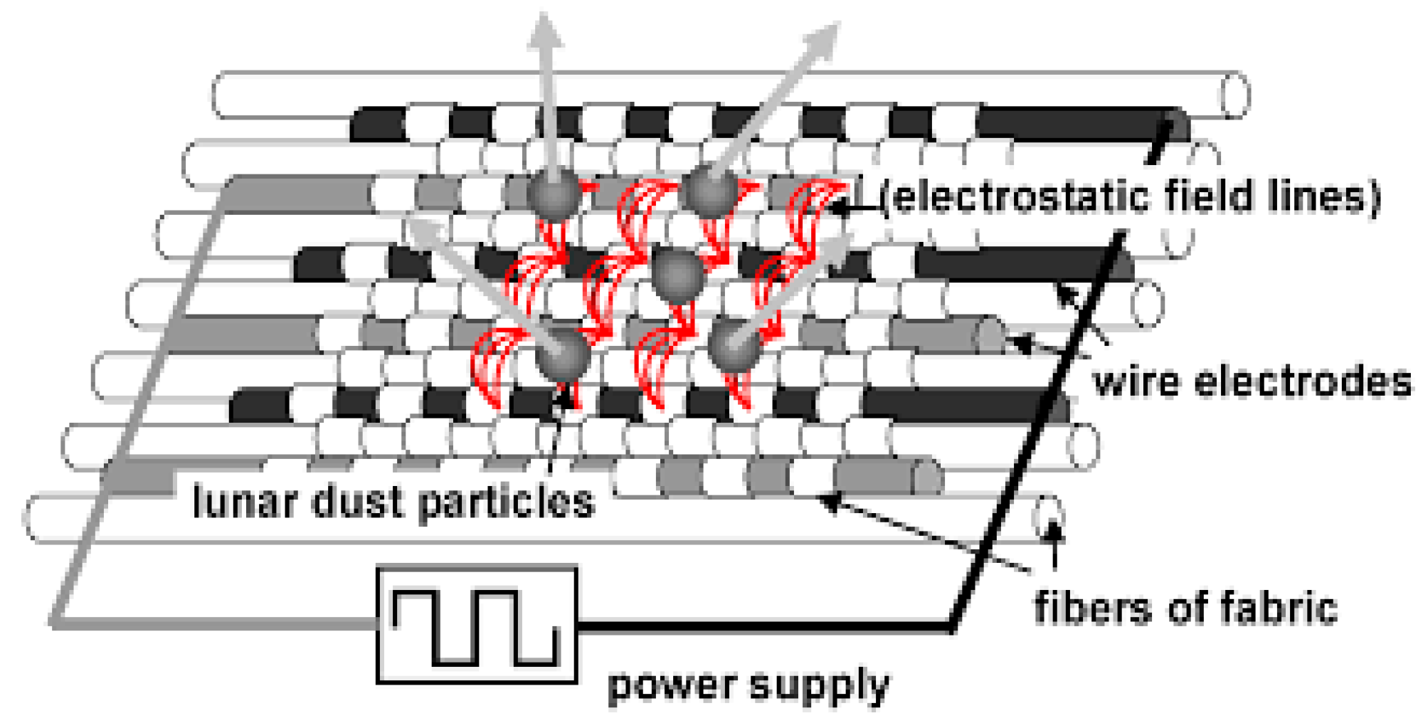 Aerospace 12 00888 g009