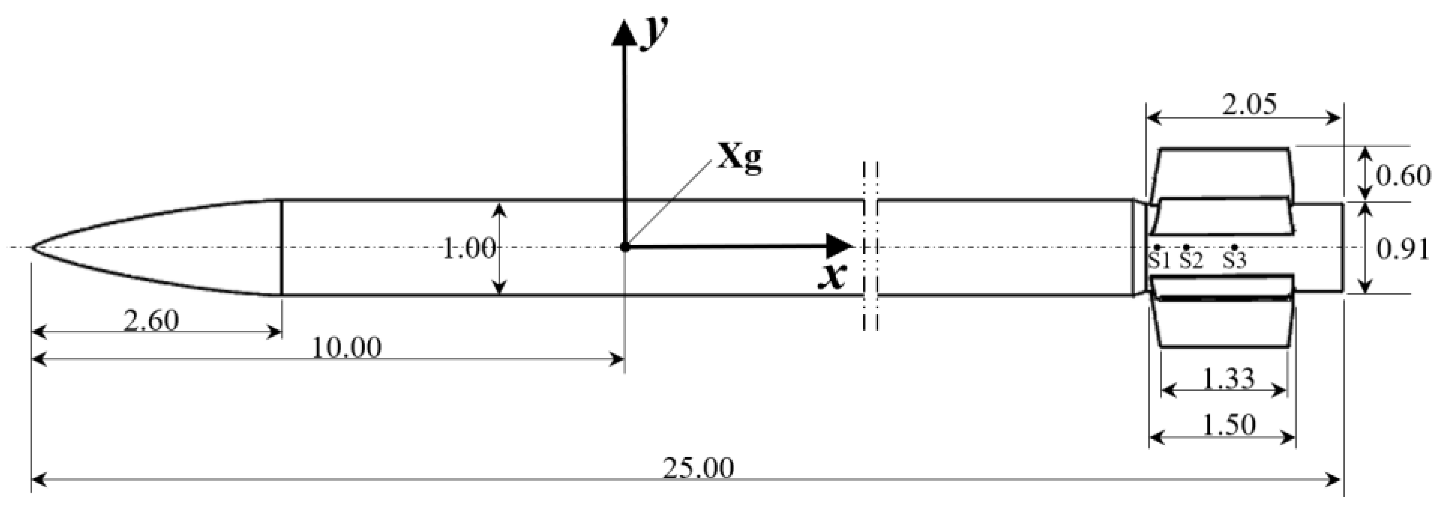 Aerospace 12 00890 g002