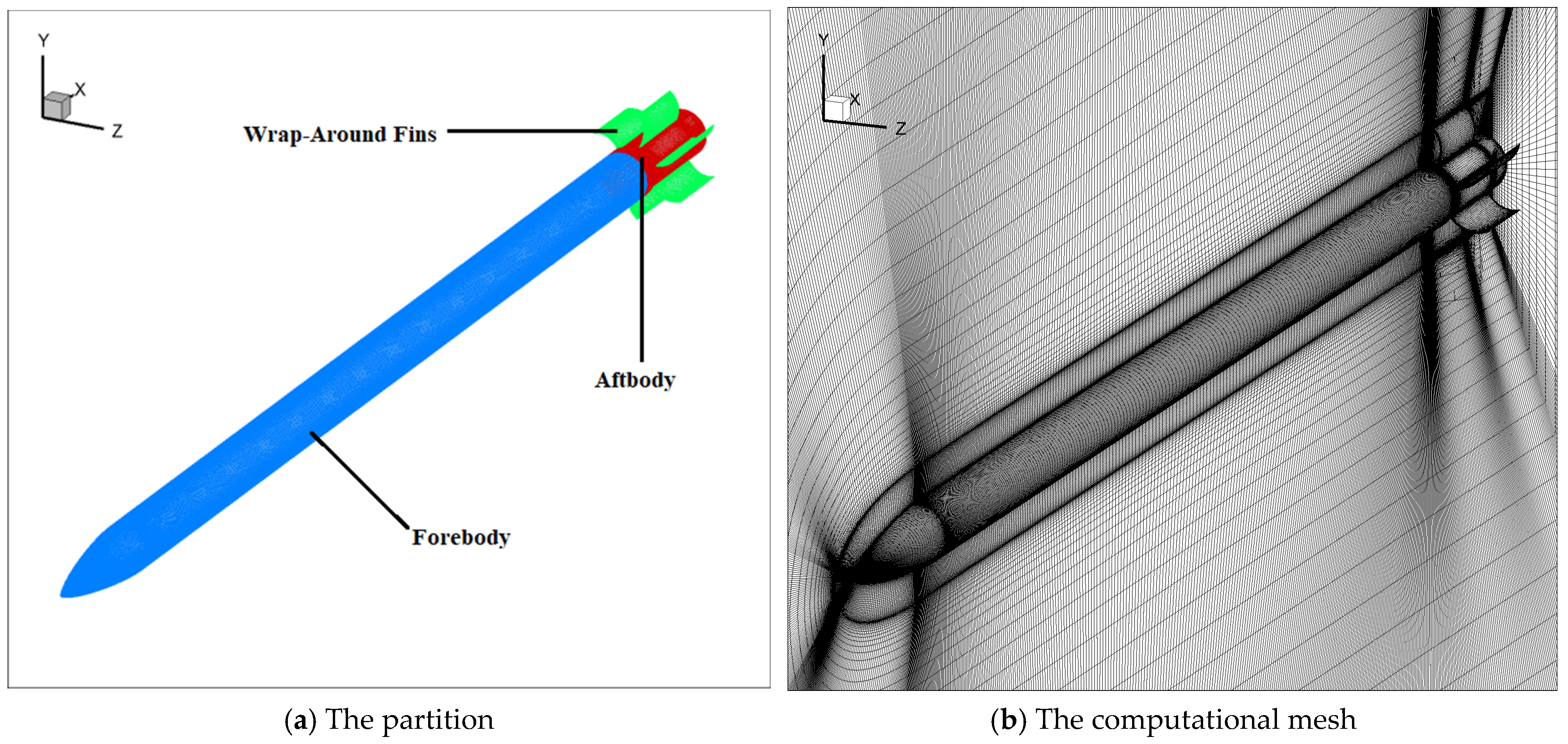 Aerospace 12 00890 g004