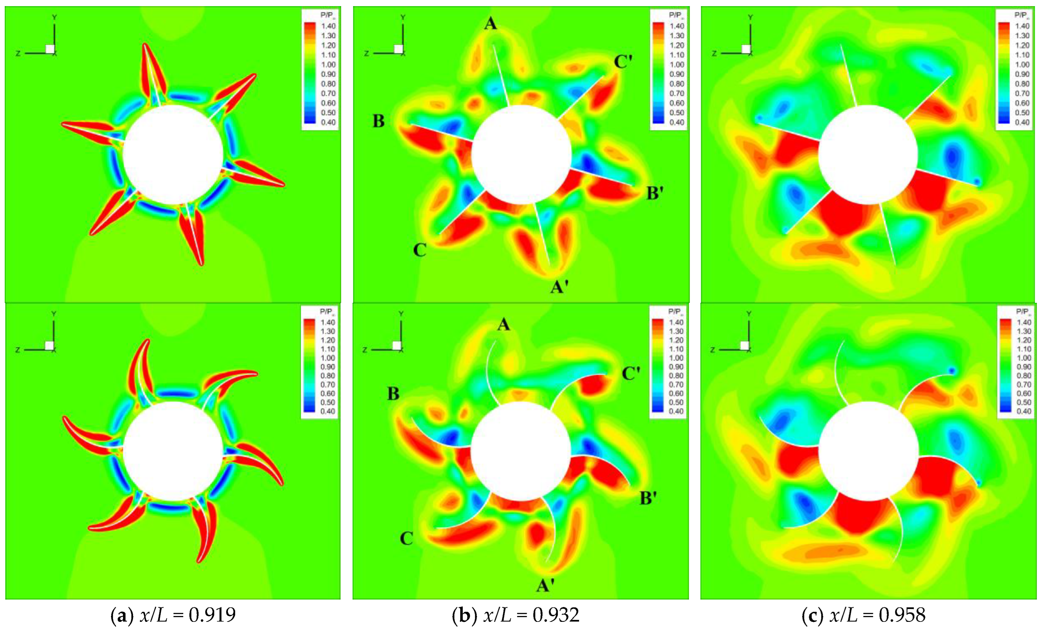 Aerospace 12 00890 g014