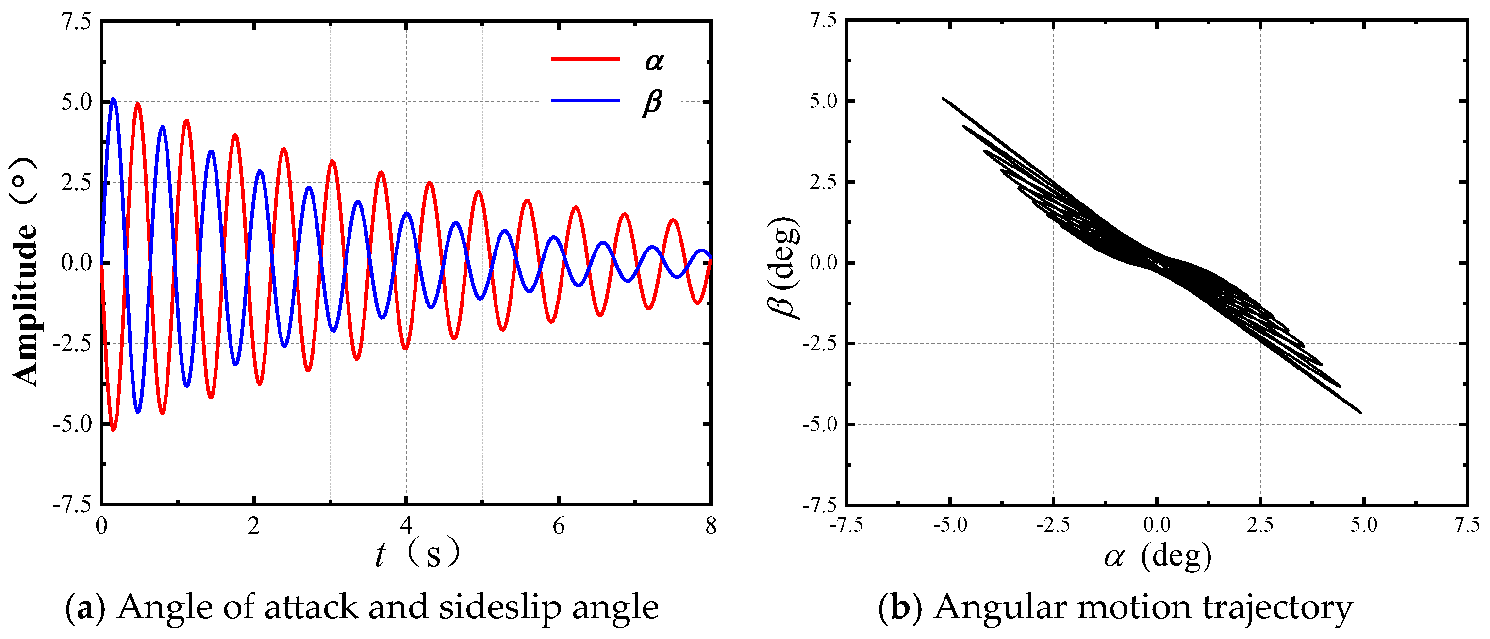 Aerospace 12 00890 g020