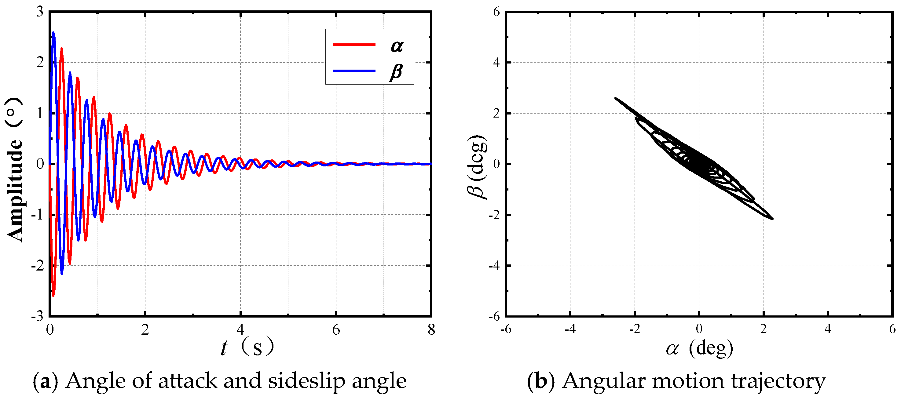 Aerospace 12 00890 g025