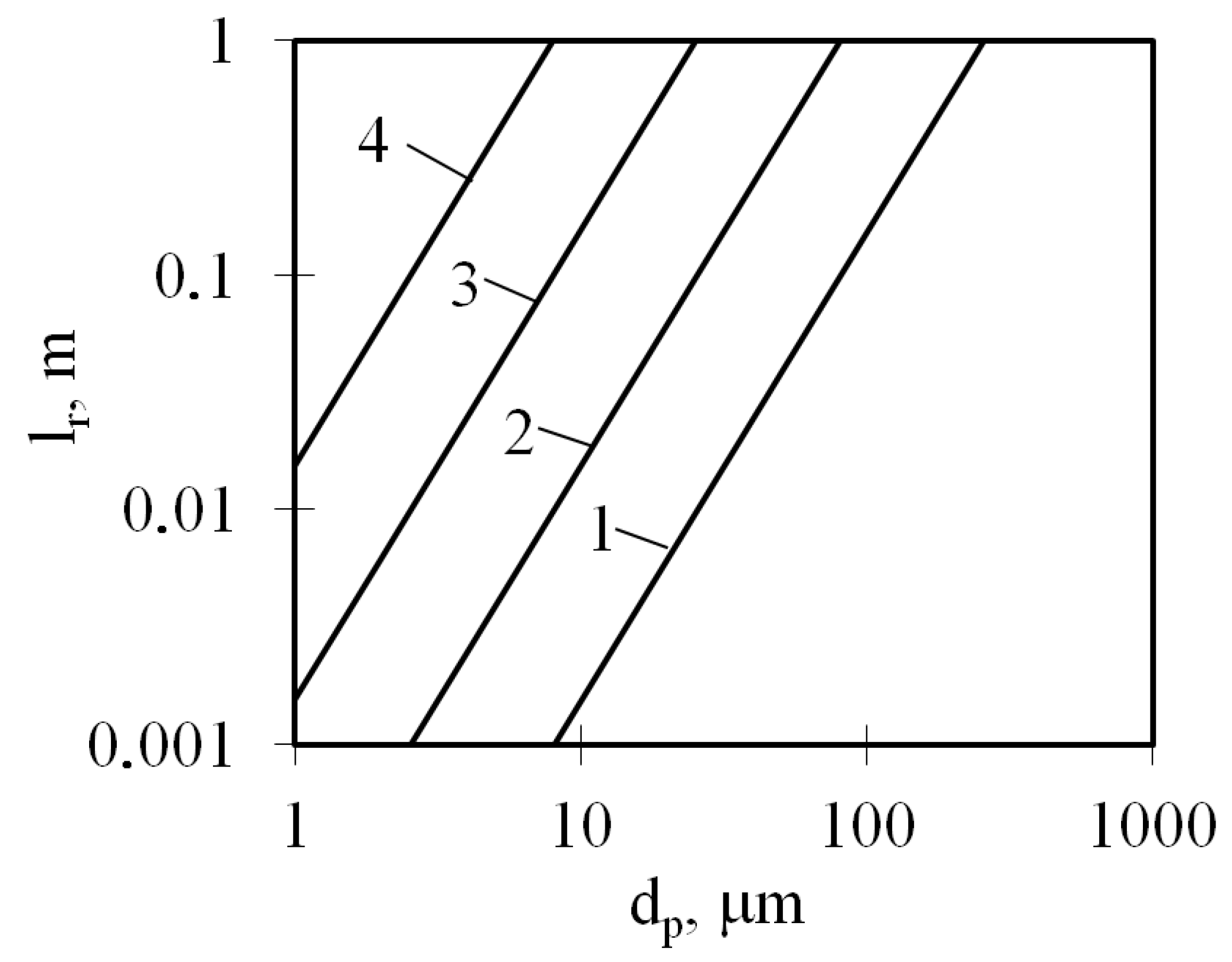 Aerospace 12 00894 g002 Aerospace 12 00894 g002