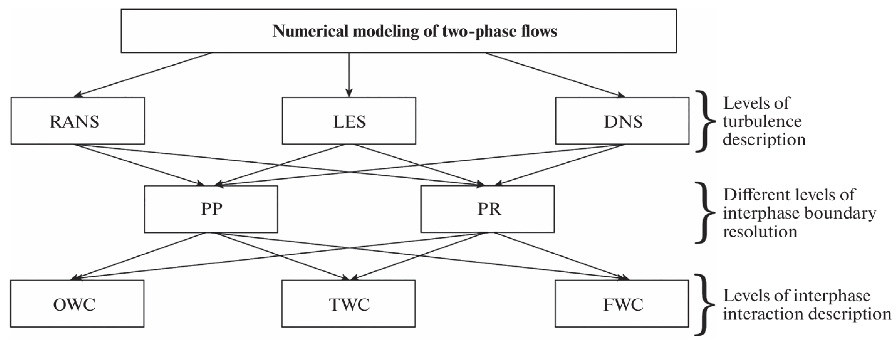 Aerospace 12 00894 g003 Aerospace 12 00894 g003