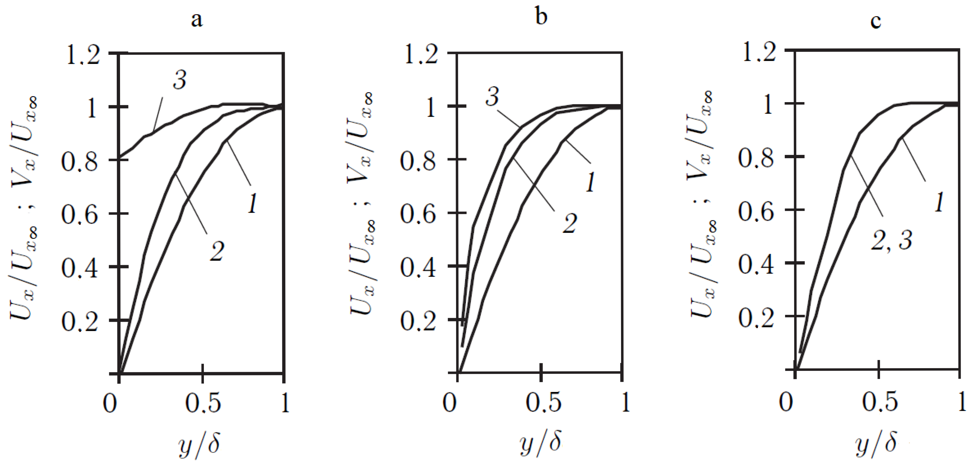 Aerospace 12 00894 g004 Aerospace 12 00894 g004