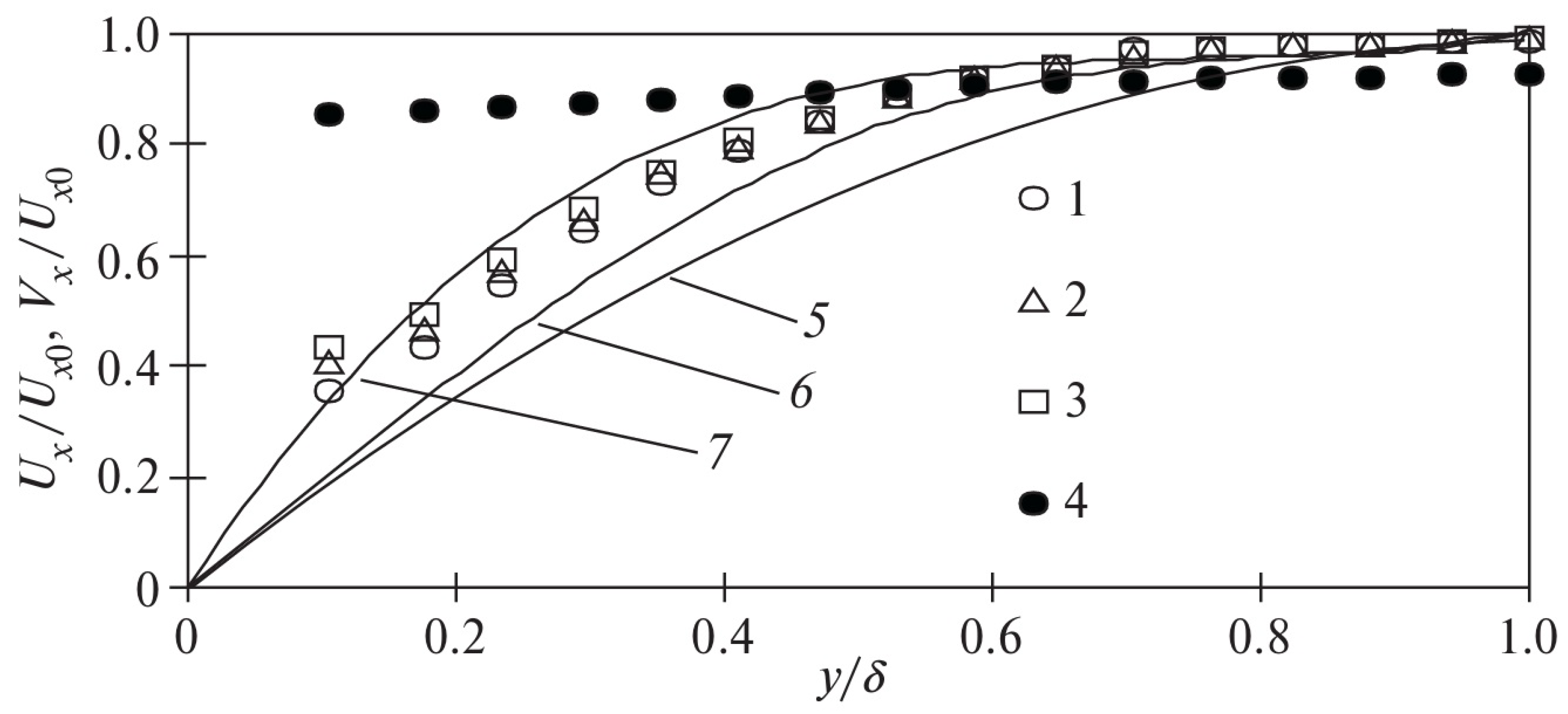 Aerospace 12 00894 g006 Aerospace 12 00894 g006
