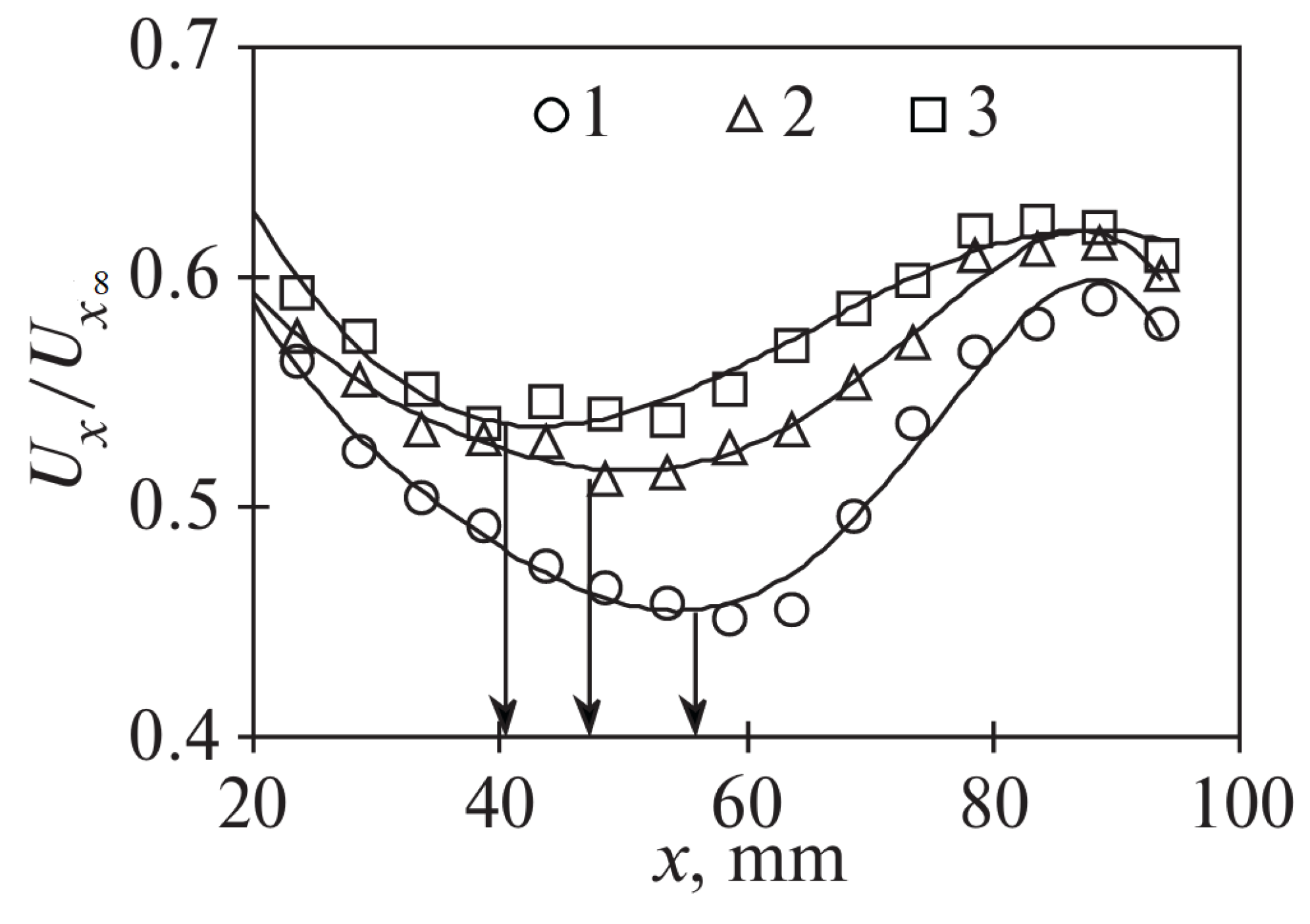 Aerospace 12 00894 g007 Aerospace 12 00894 g007