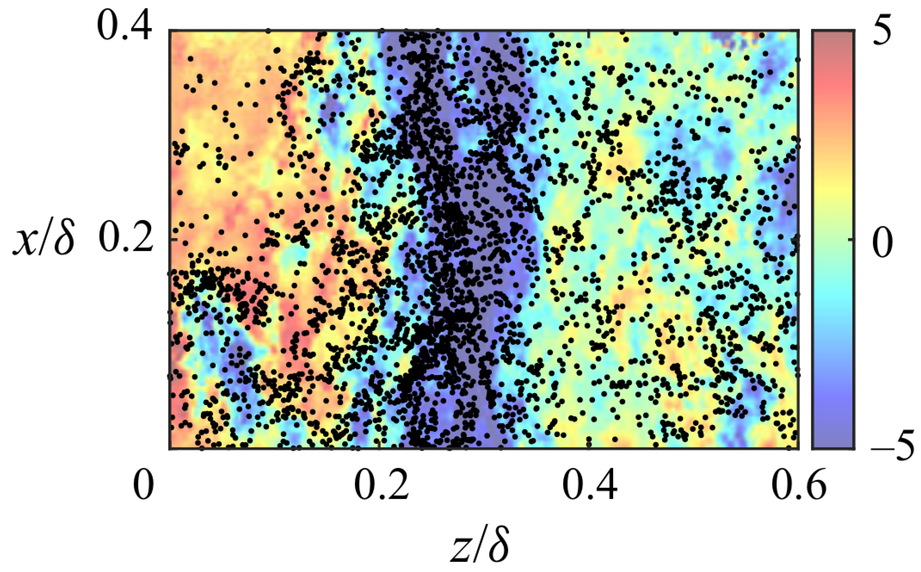 Aerospace 12 00894 g008 Aerospace 12 00894 g008
