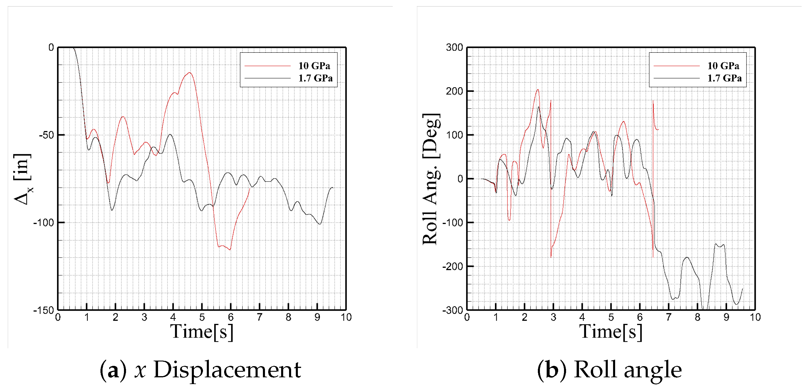 Aerospace 12 00897 g015a