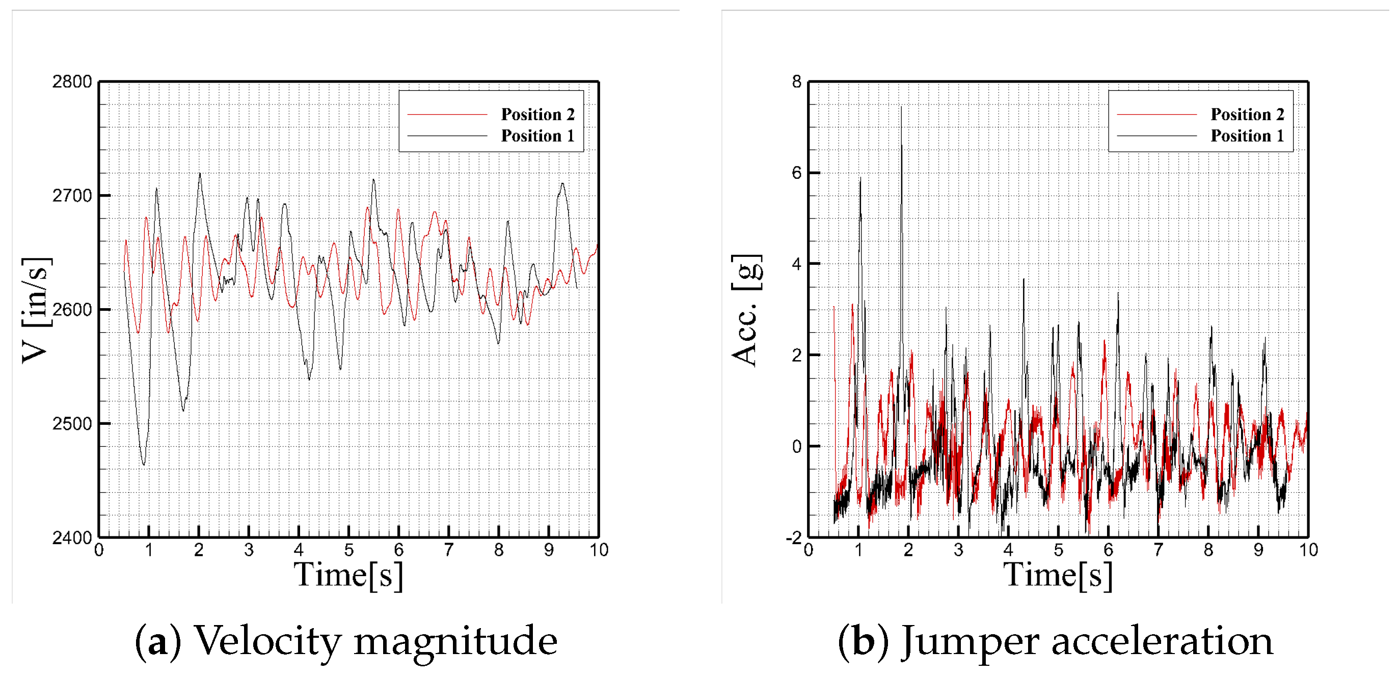 Aerospace 12 00897 g020