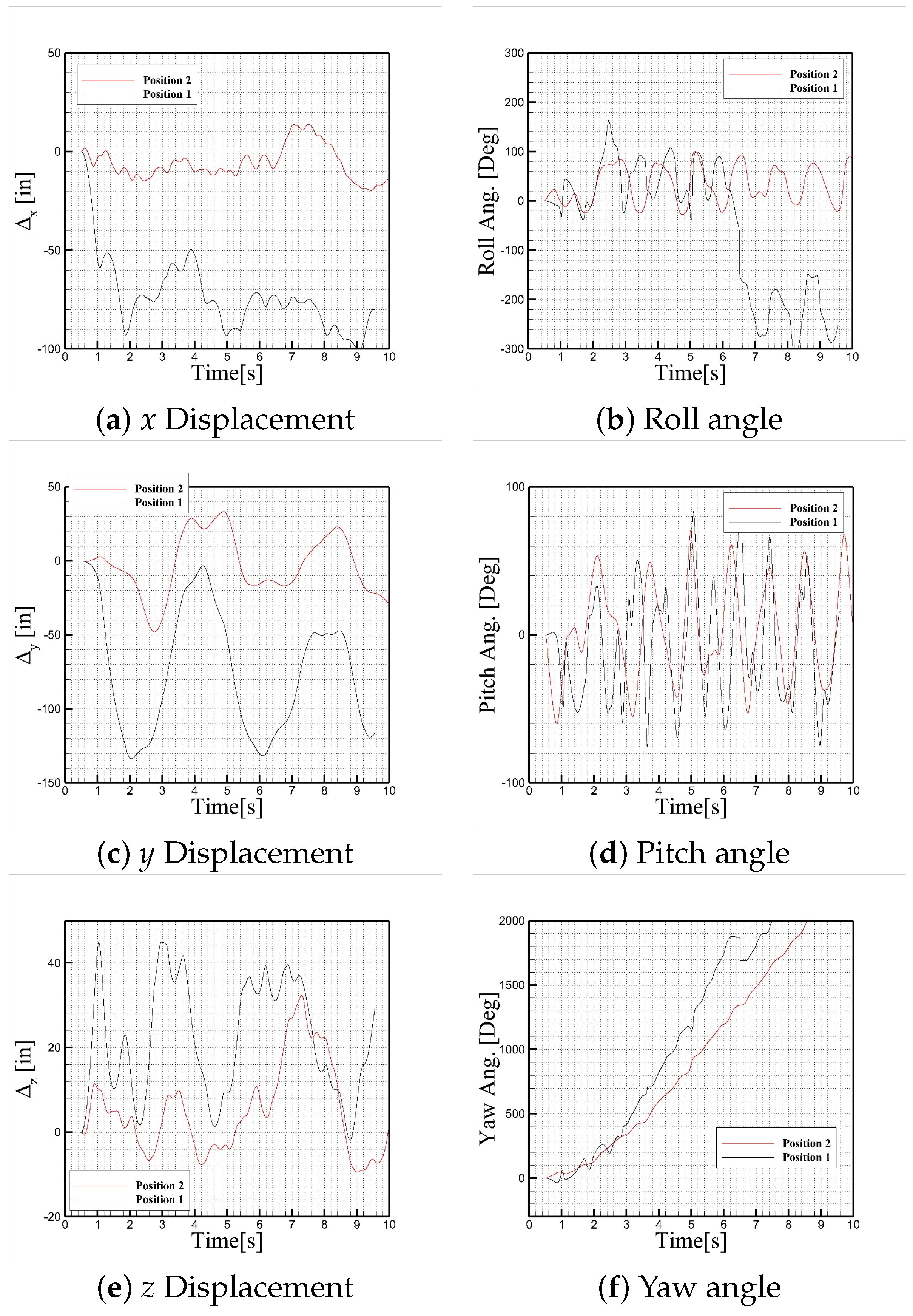 Aerospace 12 00897 g022
