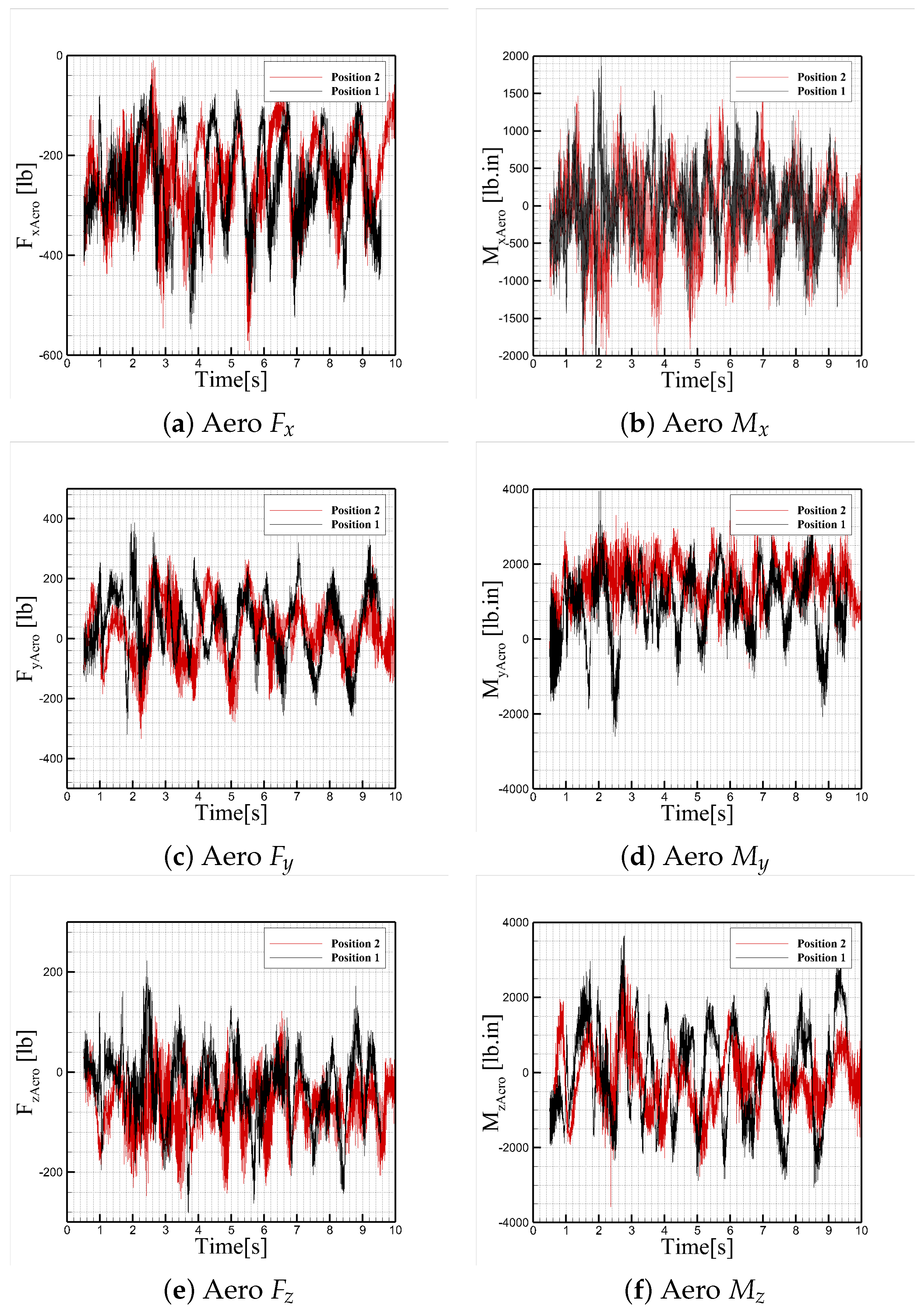 Aerospace 12 00897 g023