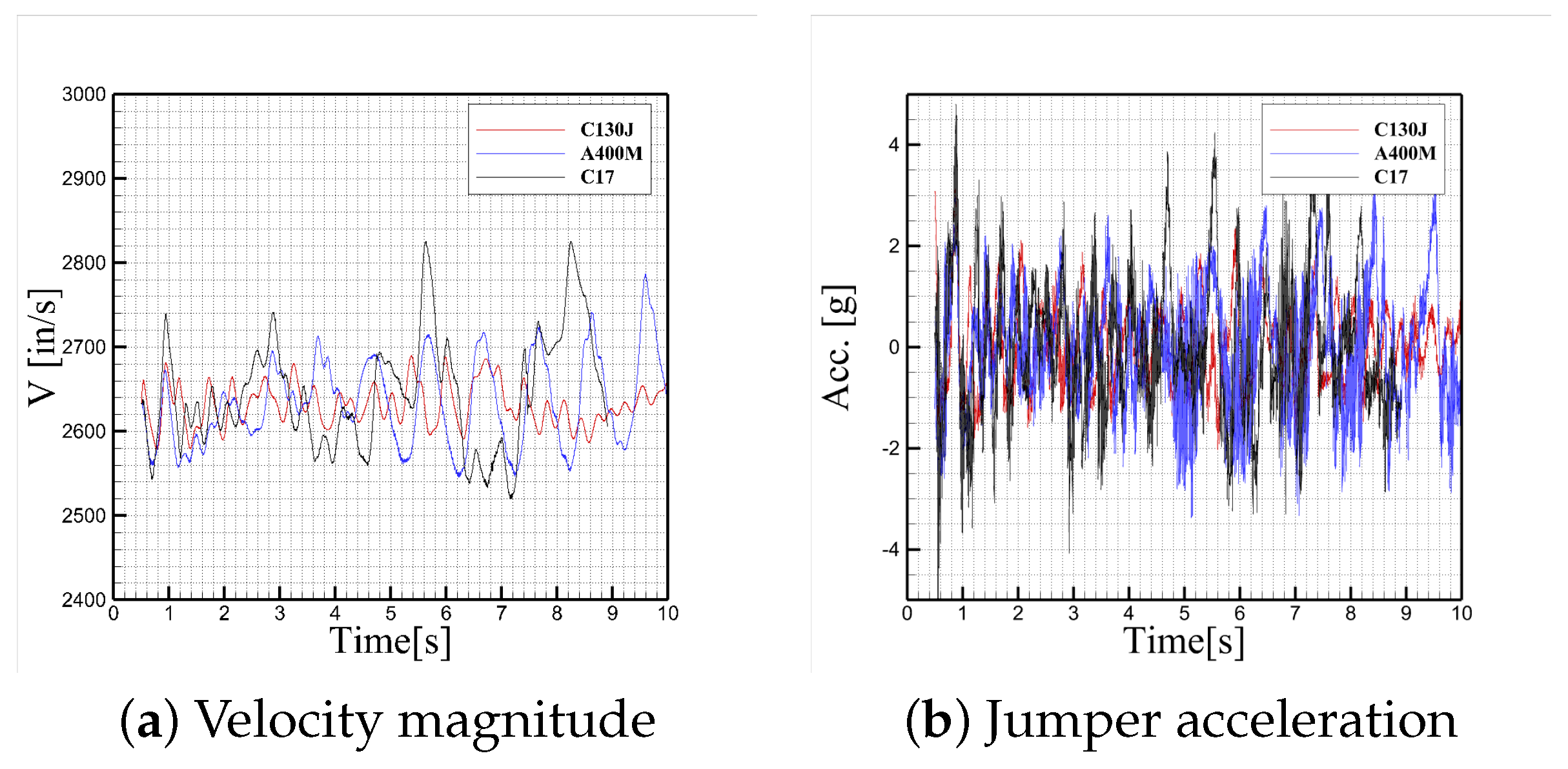Aerospace 12 00897 g025