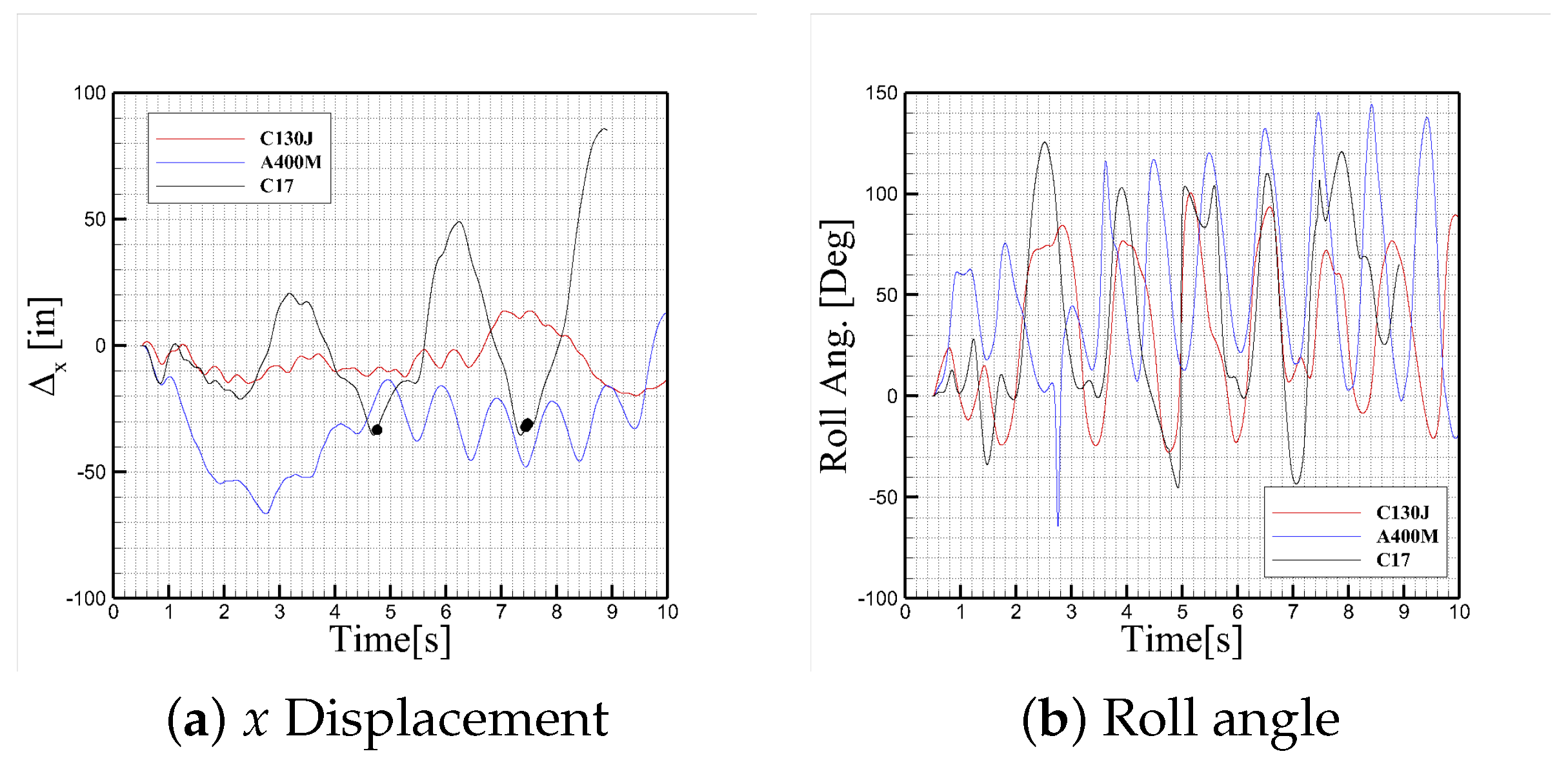 Aerospace 12 00897 g026a