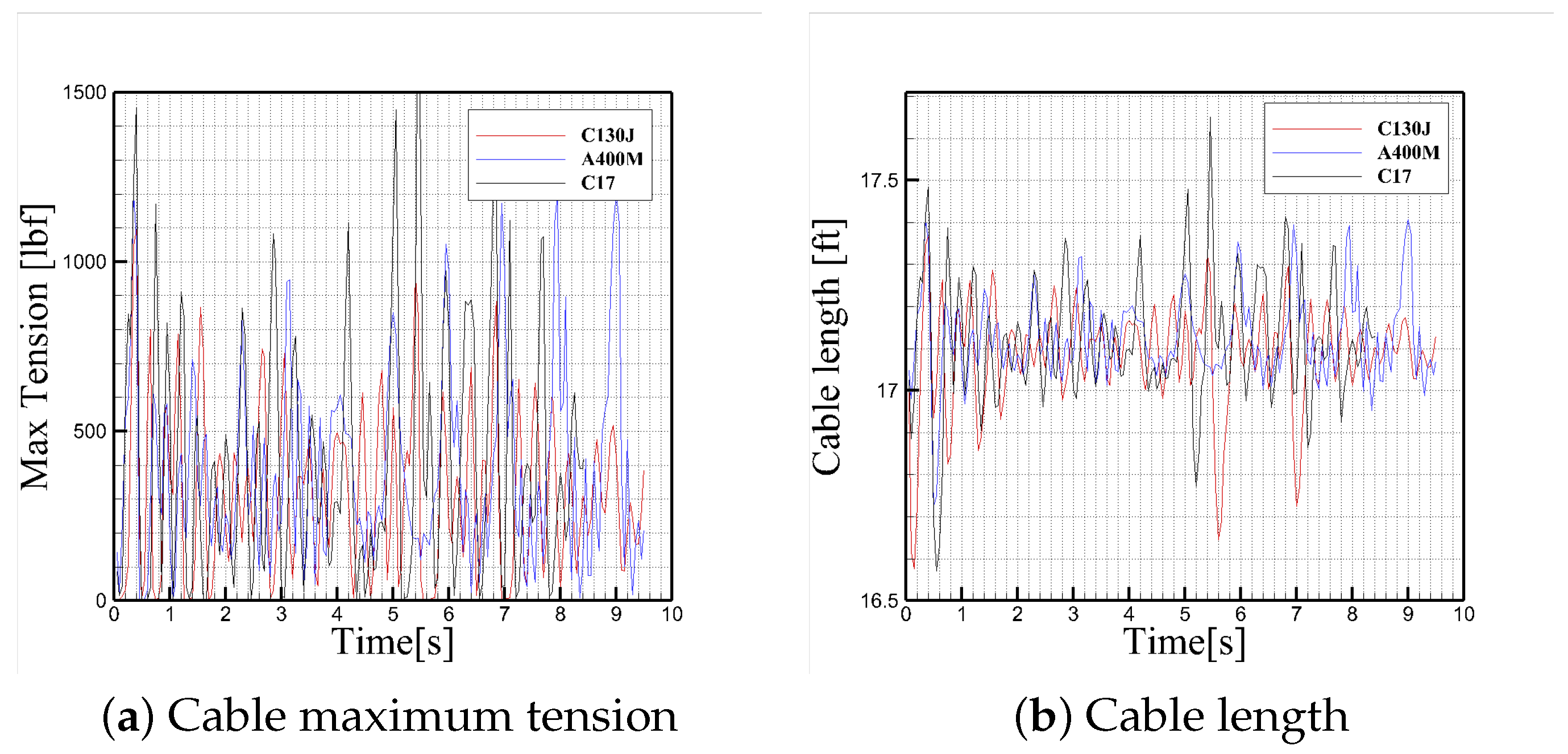 Aerospace 12 00897 g027