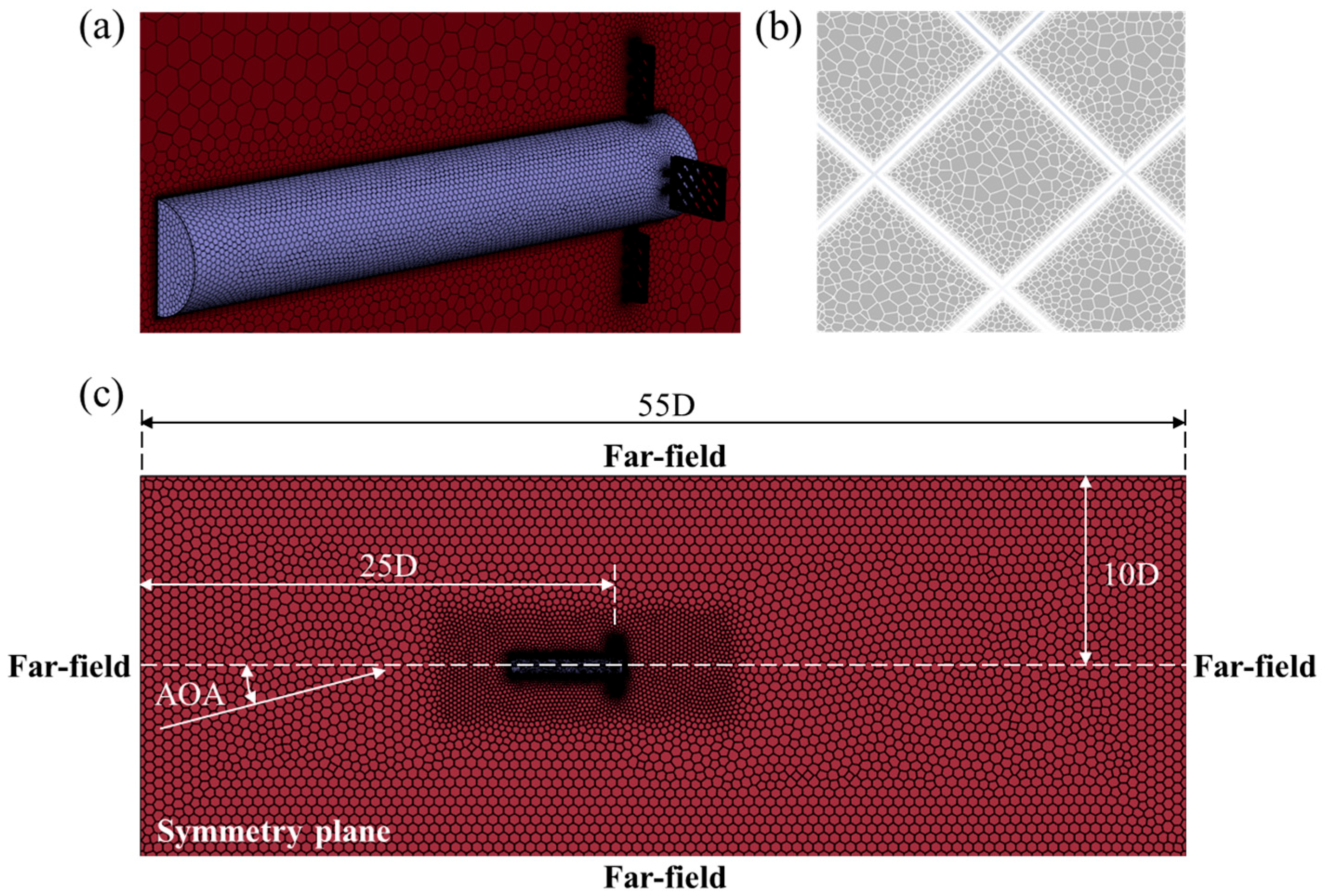 Aerospace 12 00899 g004