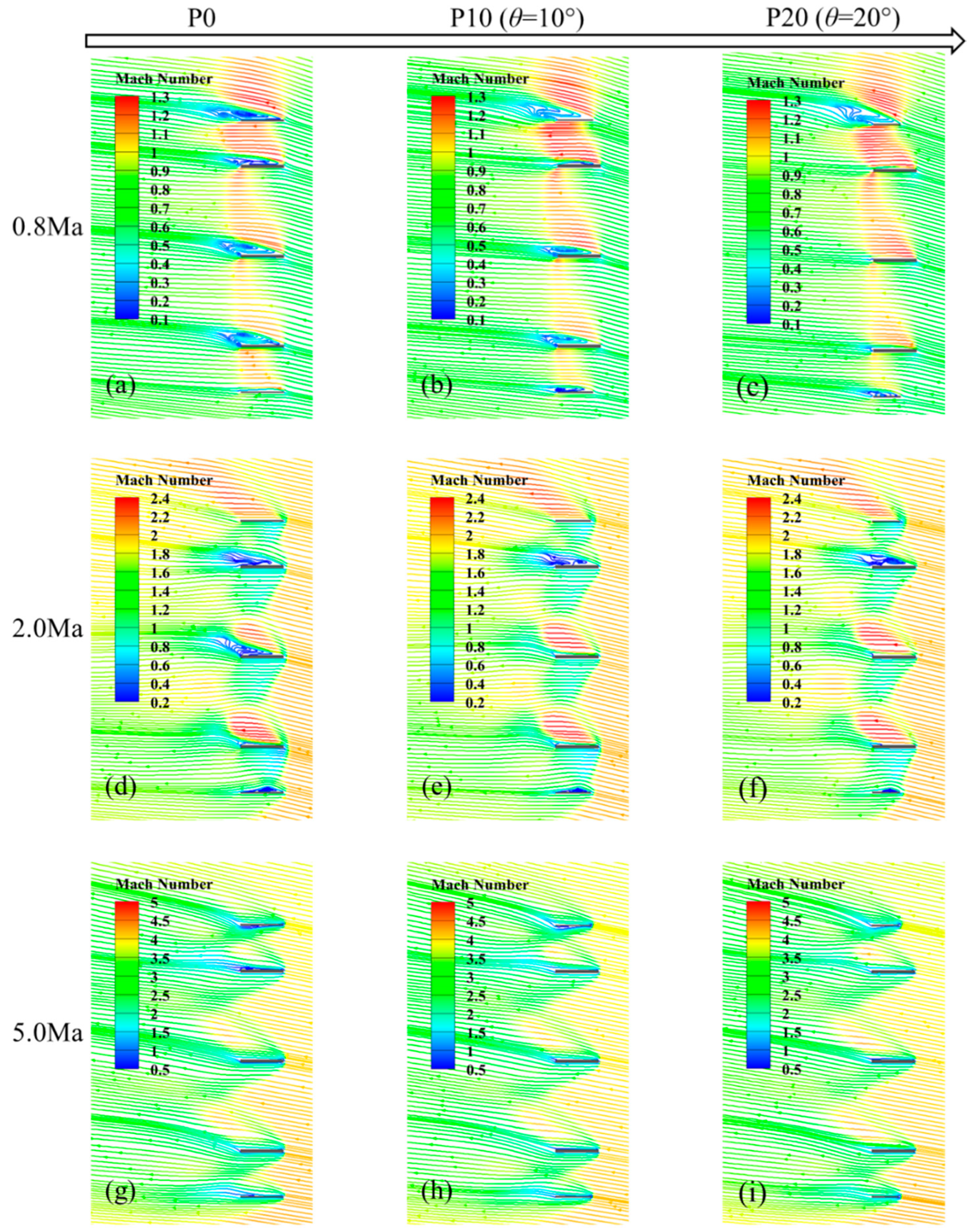 Aerospace 12 00899 g010