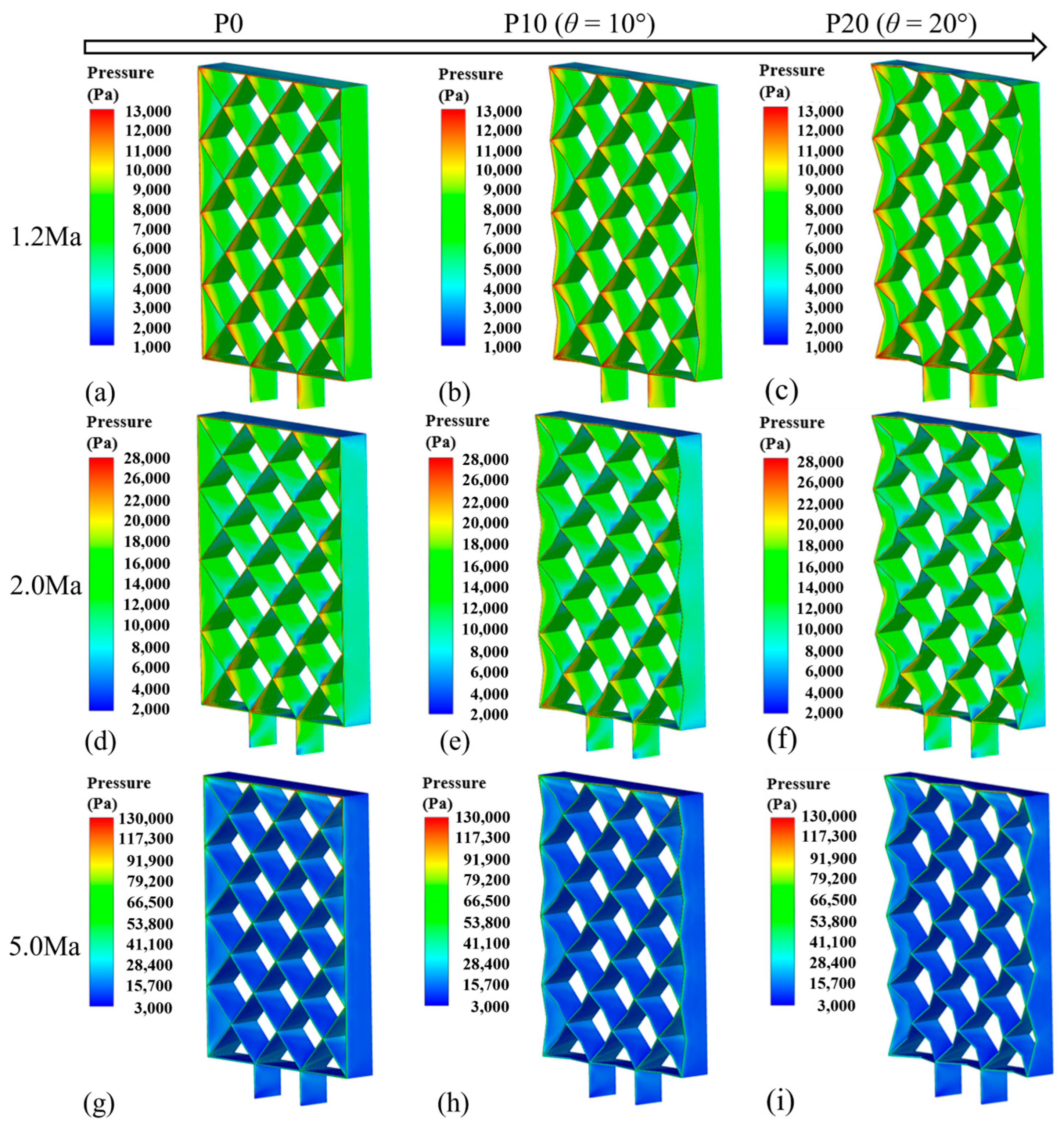 Aerospace 12 00899 g012