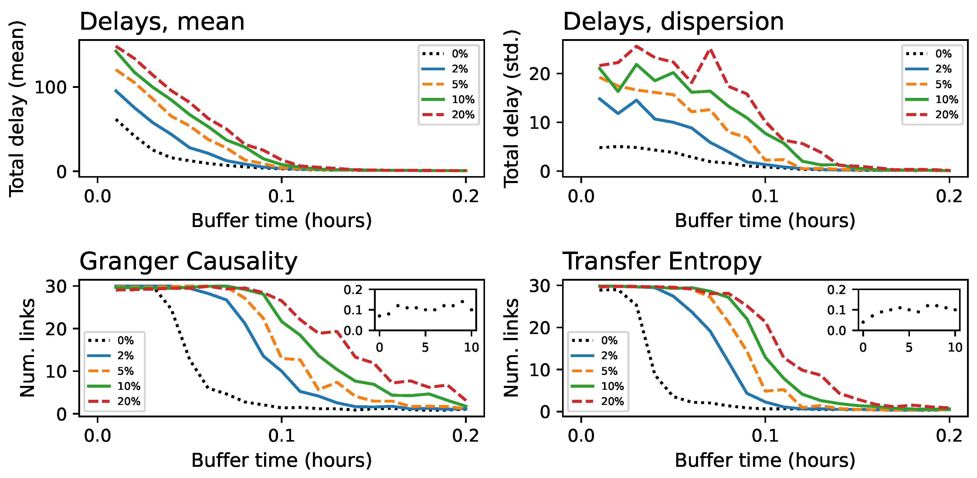 Aerospace 12 00900 g004