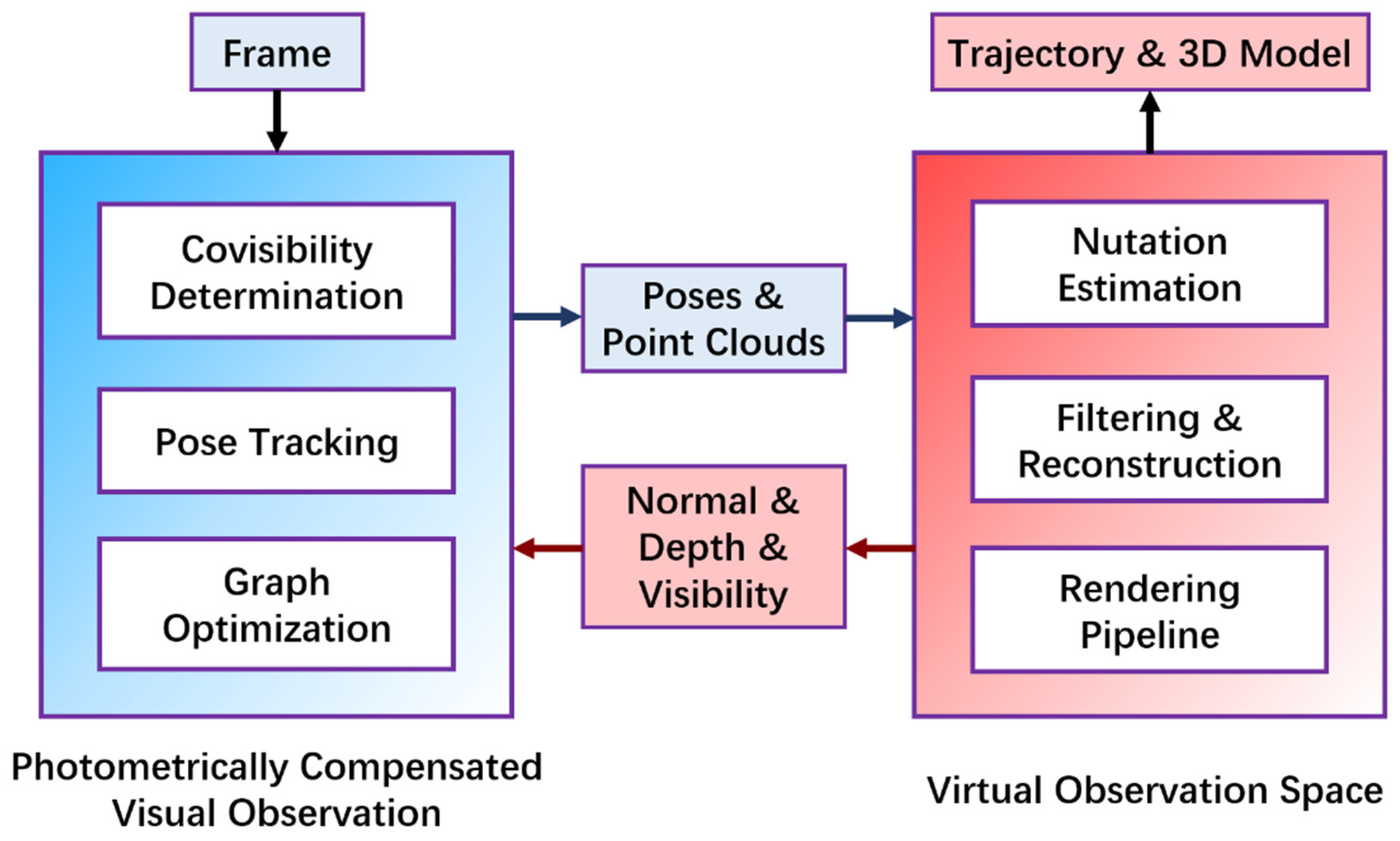 Aerospace 12 00901 g001