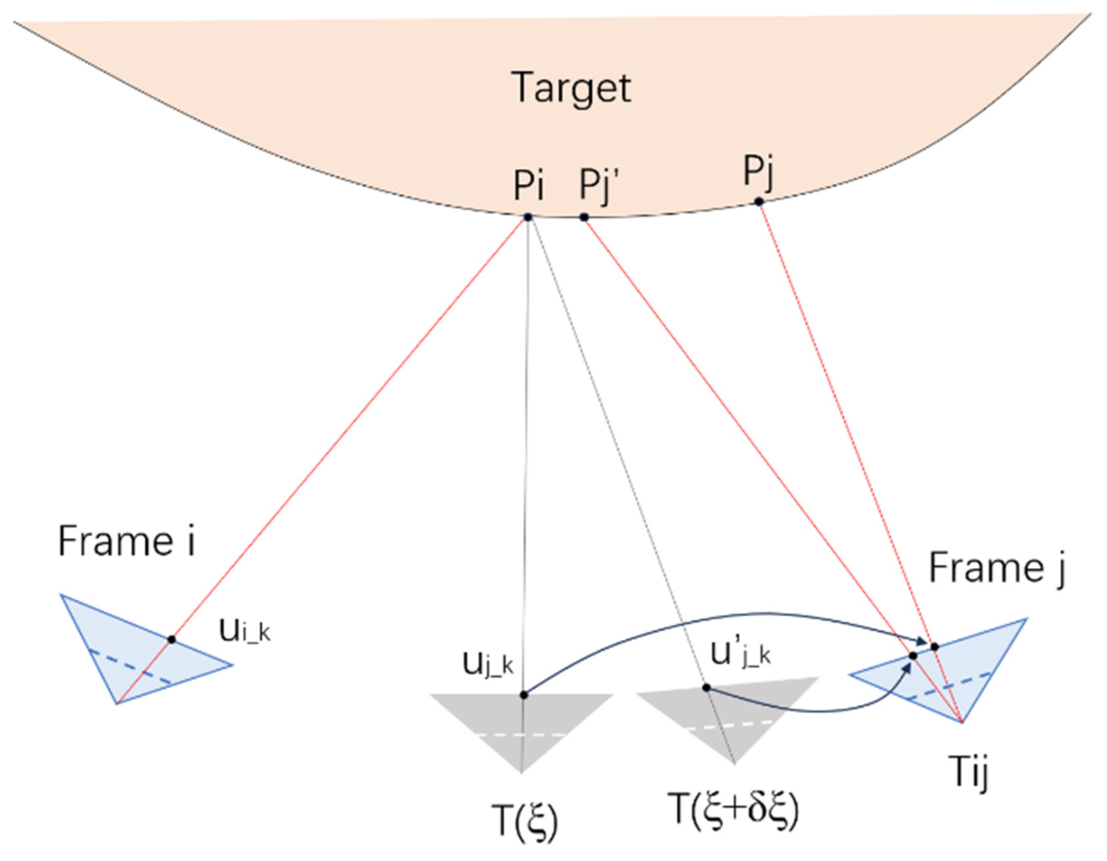 Aerospace 12 00901 g004