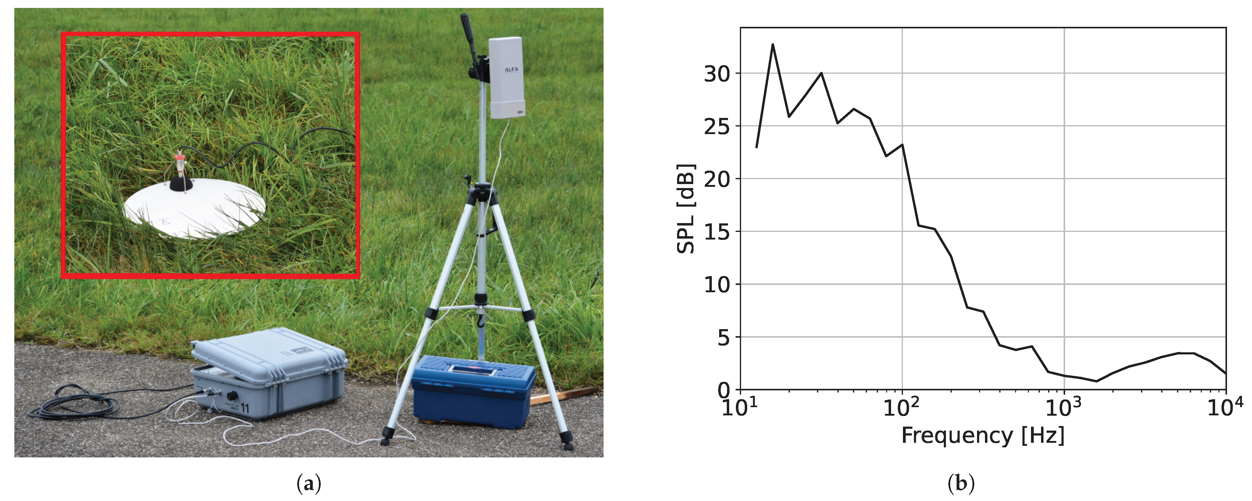 Aerospace 12 00903 g003