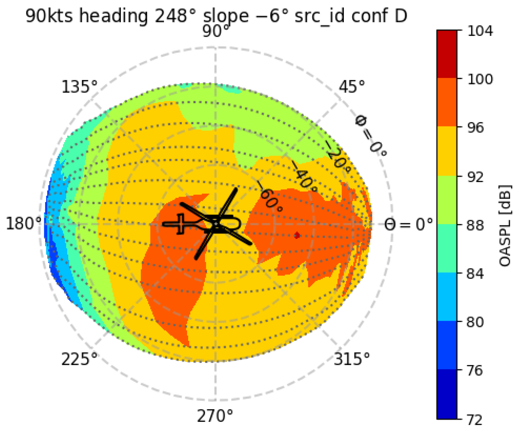 Aerospace 12 00903 g006