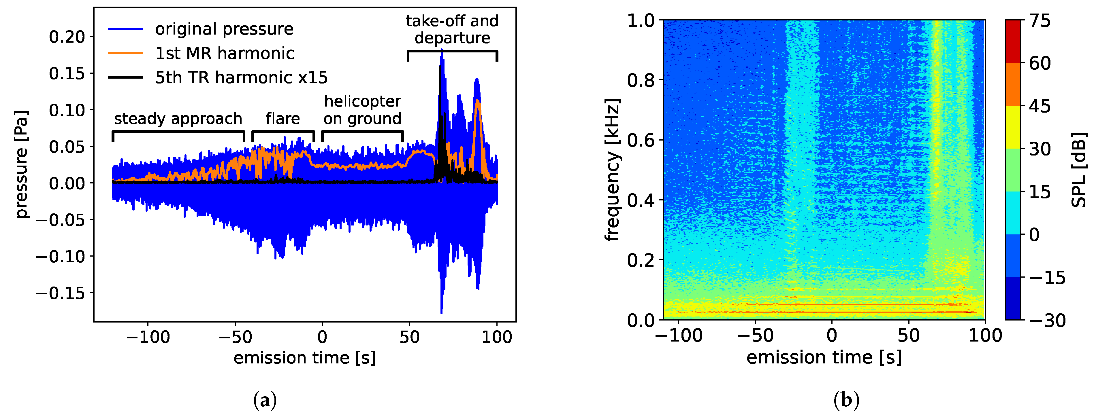 Aerospace 12 00903 g007