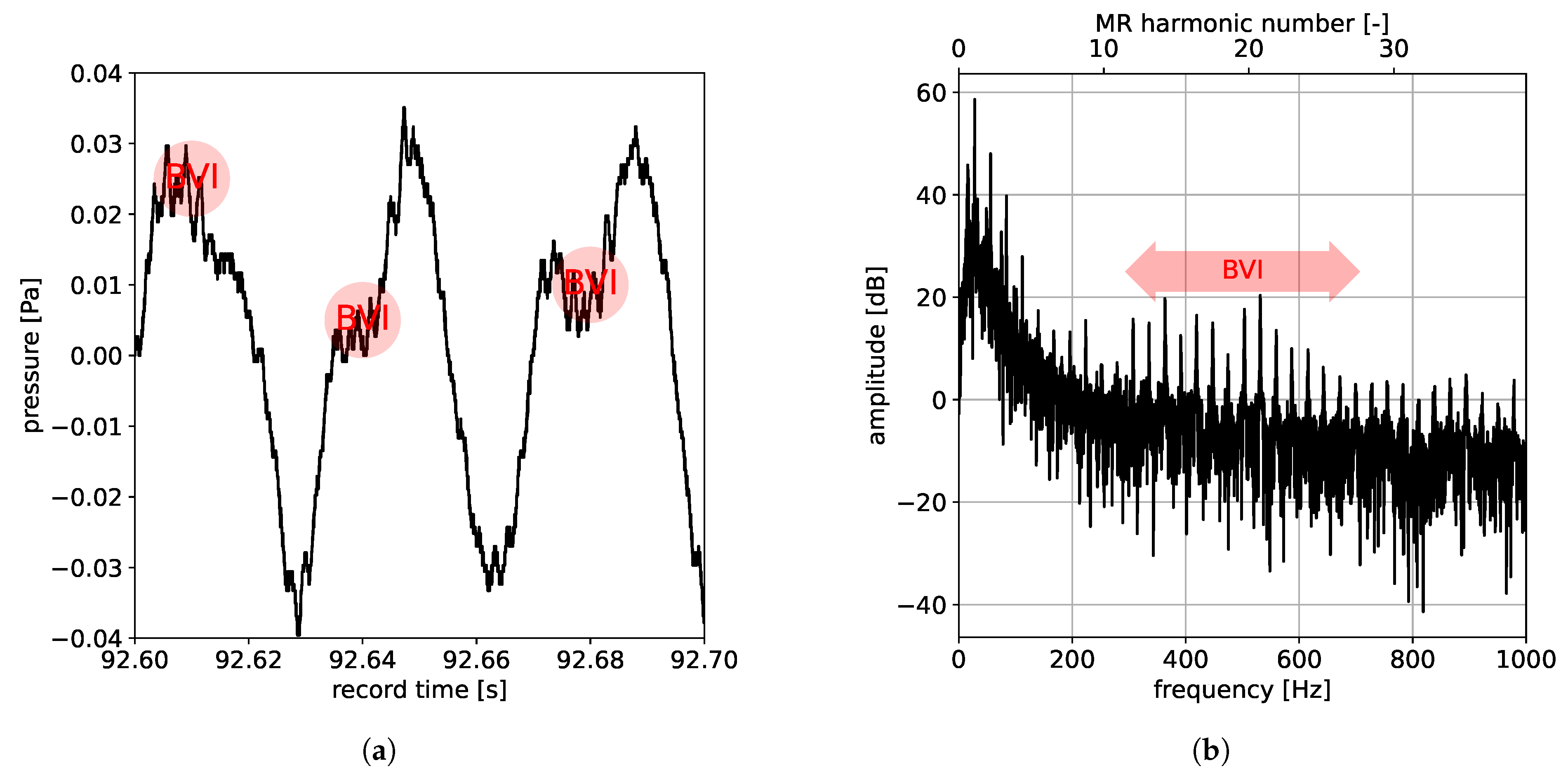 Aerospace 12 00903 g008