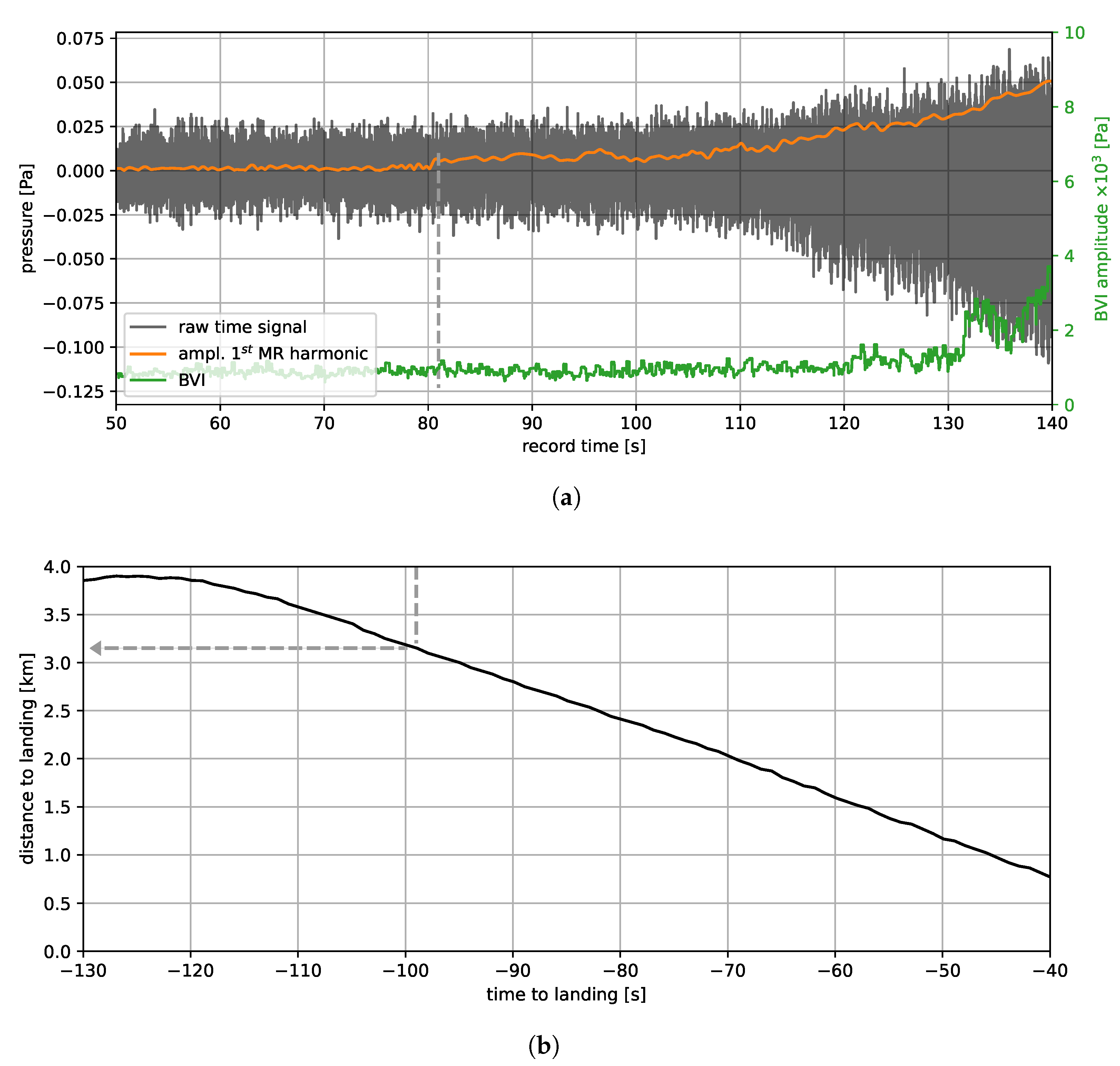 Aerospace 12 00903 g010