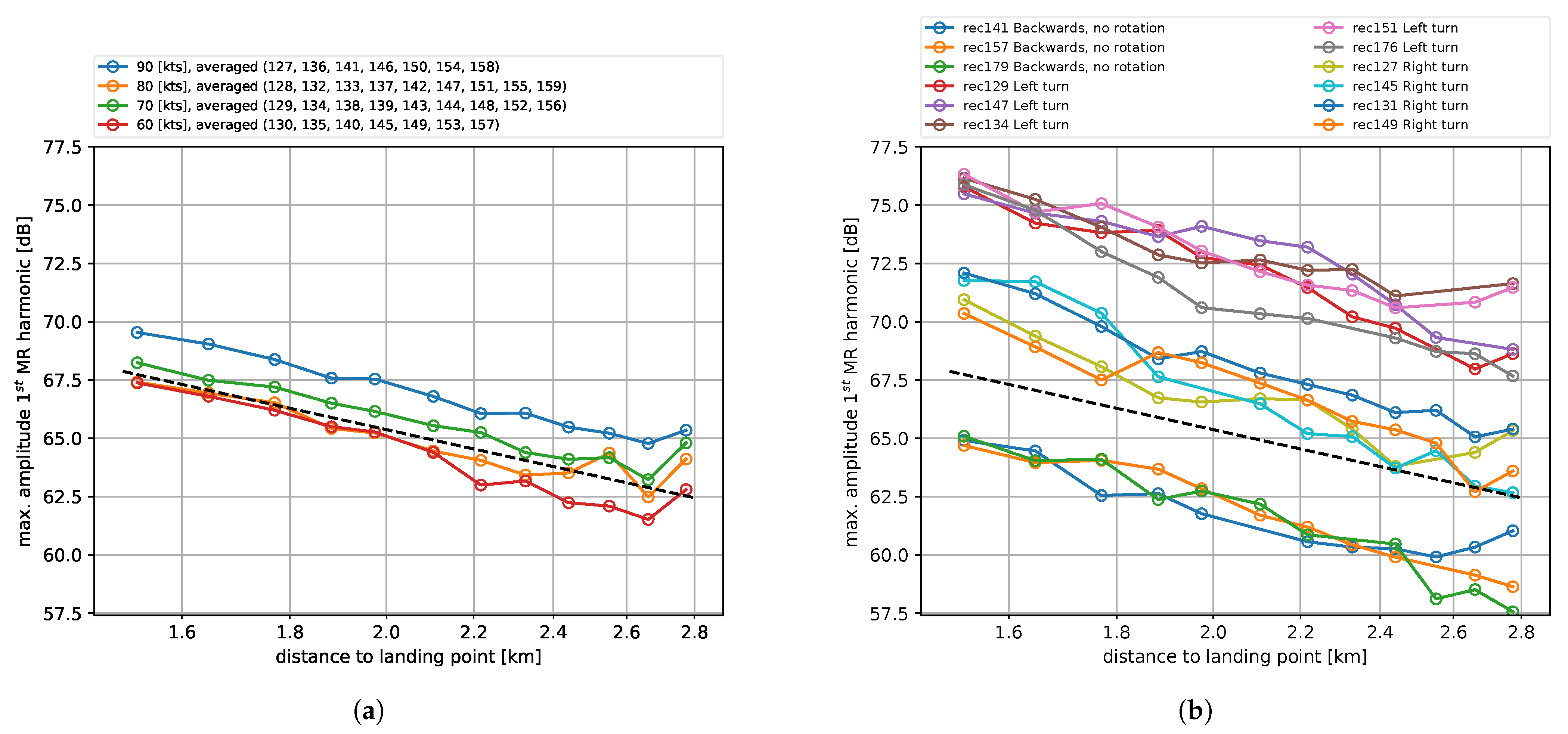 Aerospace 12 00903 g011