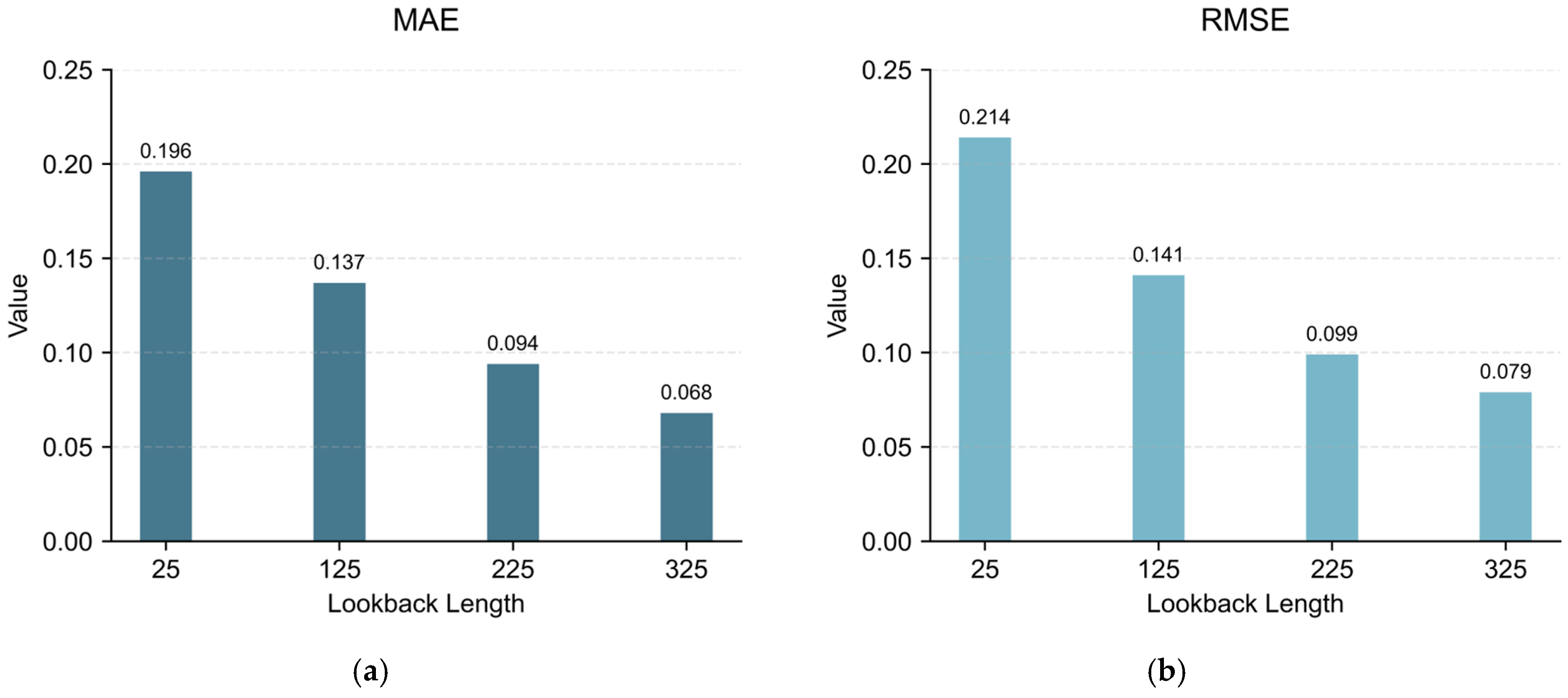 Aerospace 12 00904 g002