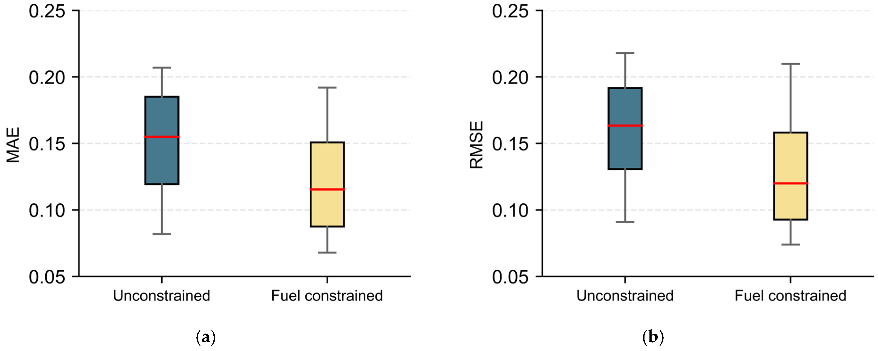 Aerospace 12 00904 g006