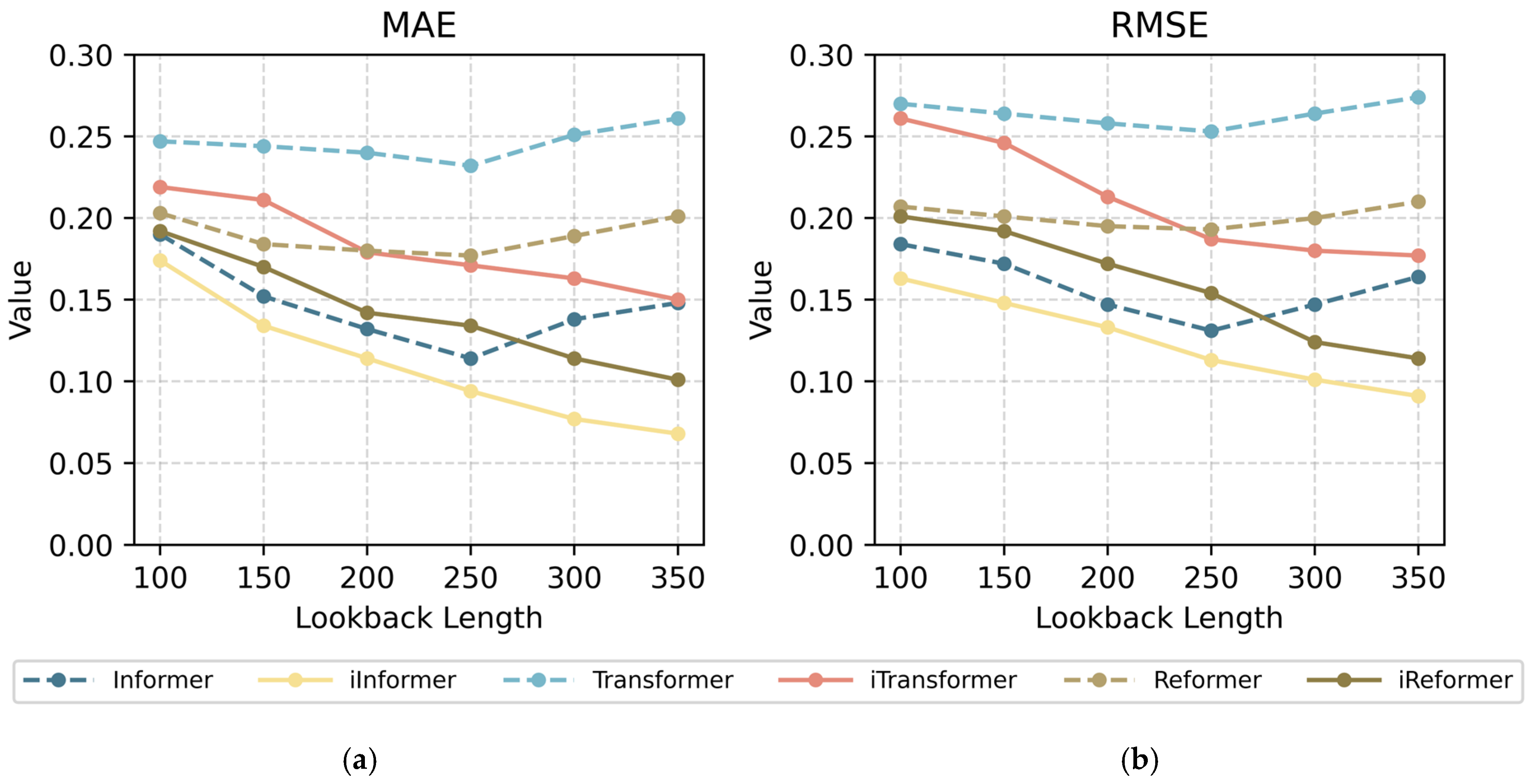 Aerospace 12 00904 g007