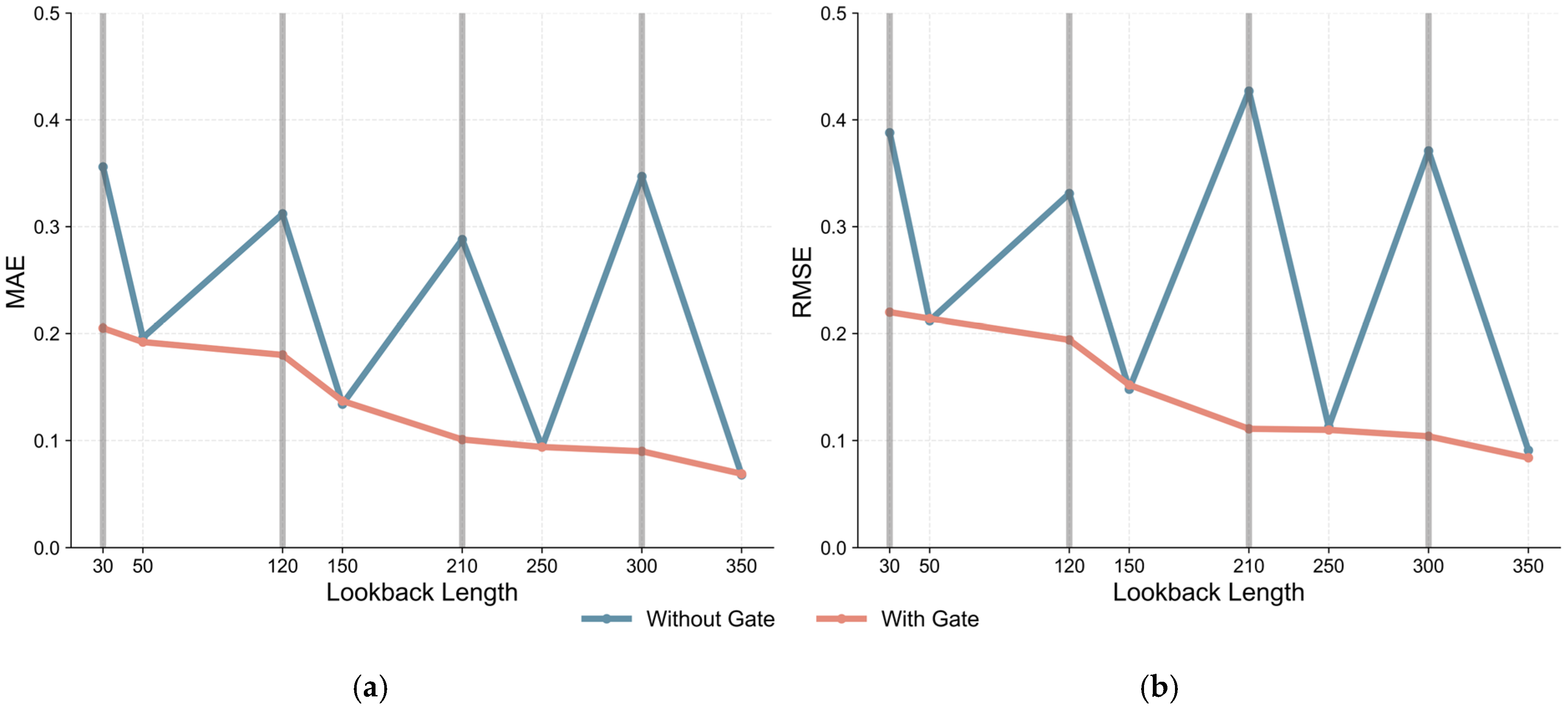 Aerospace 12 00904 g008