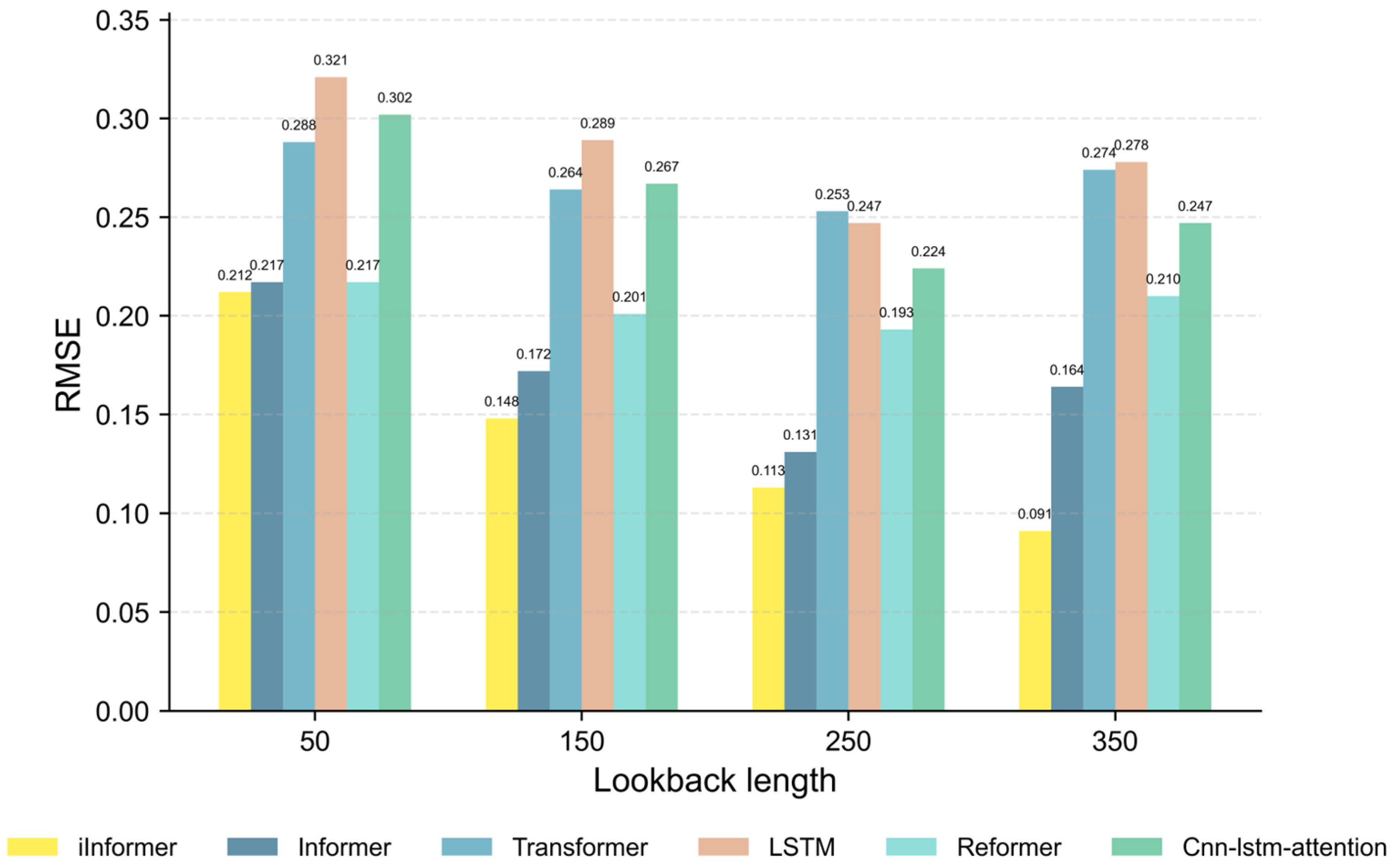 Aerospace 12 00904 g010