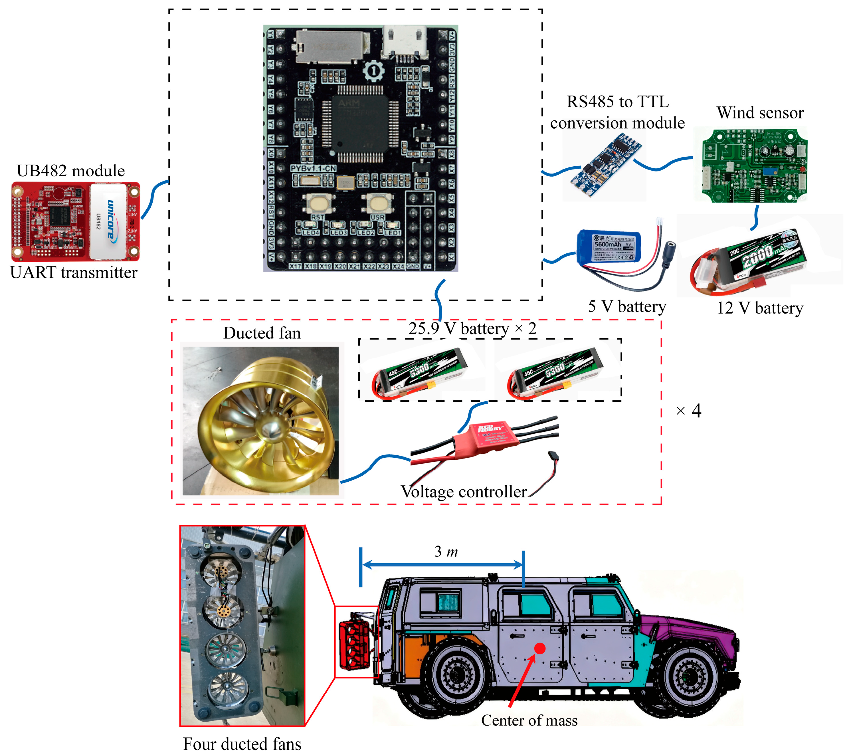 Aerospace 12 00905 g005