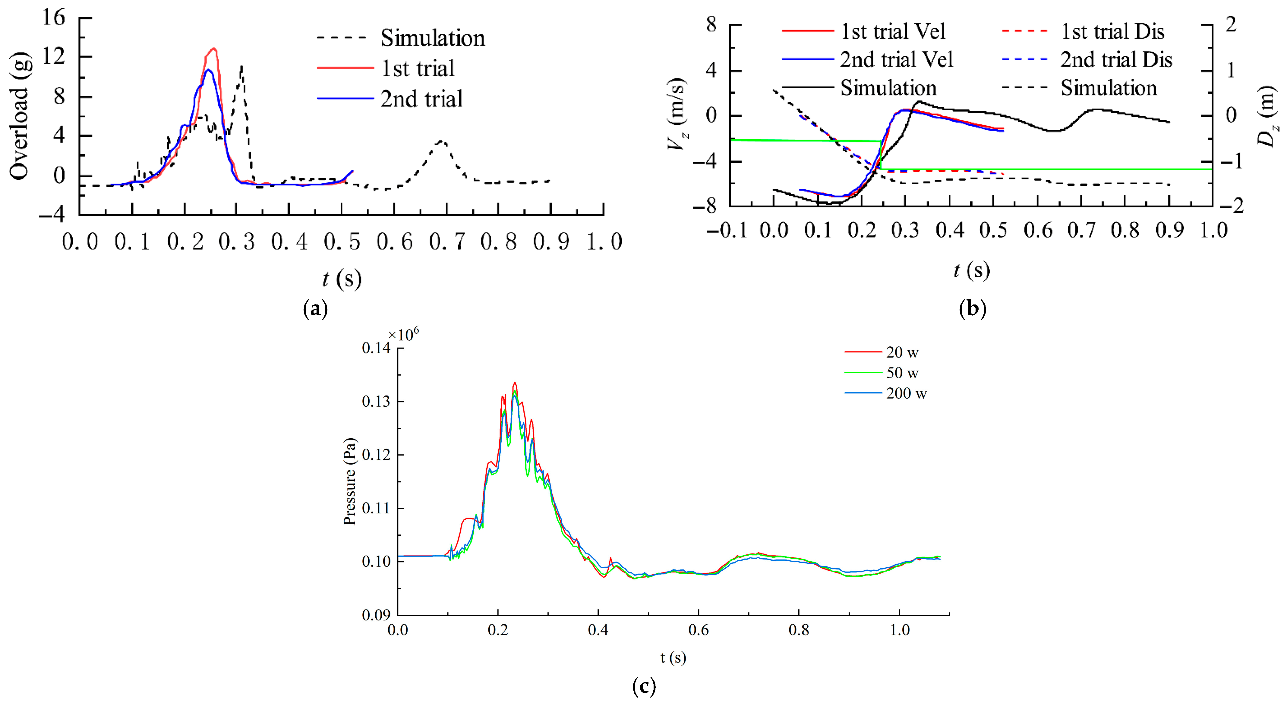 Aerospace 12 00905 g007