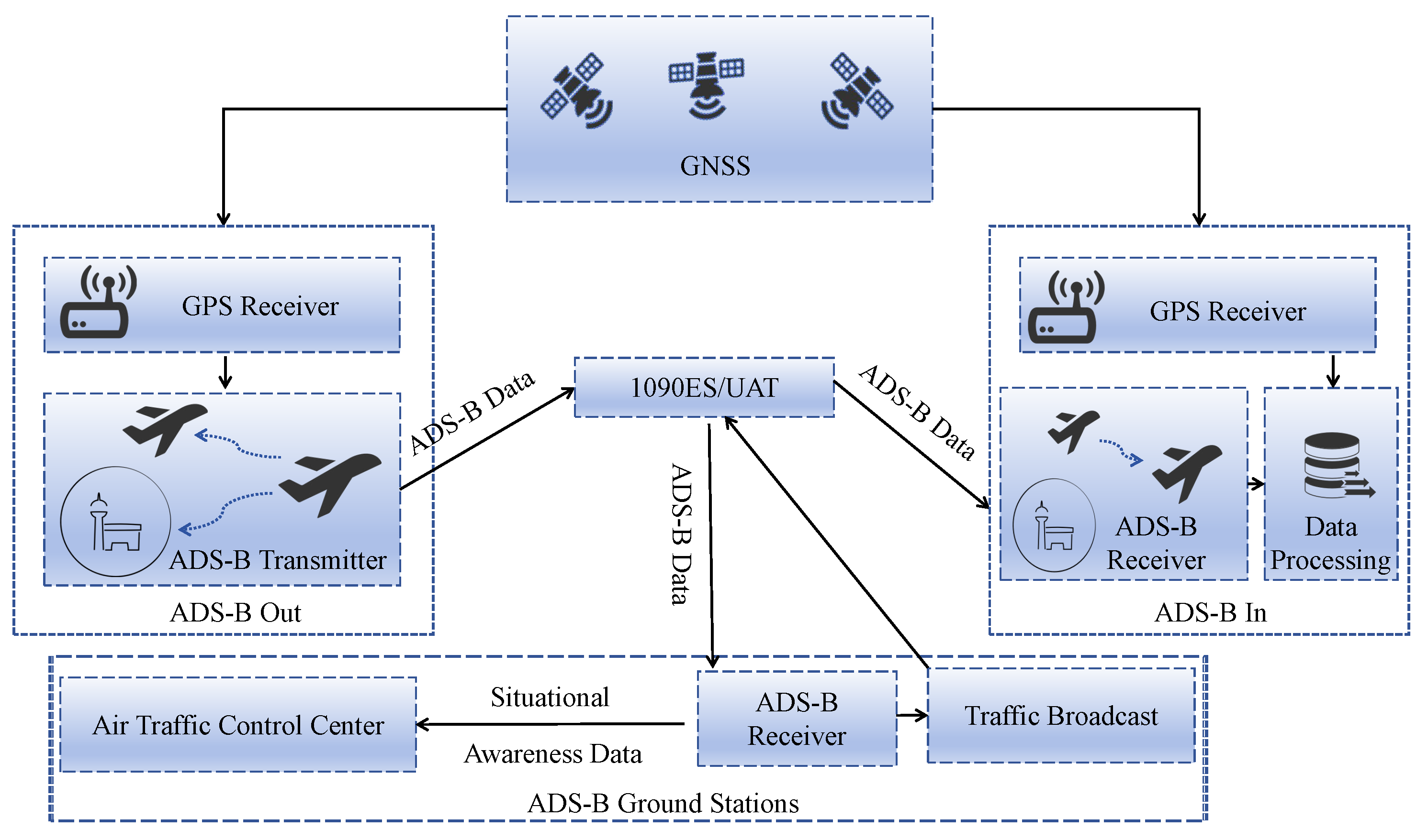 Aerospace 12 00906 g001