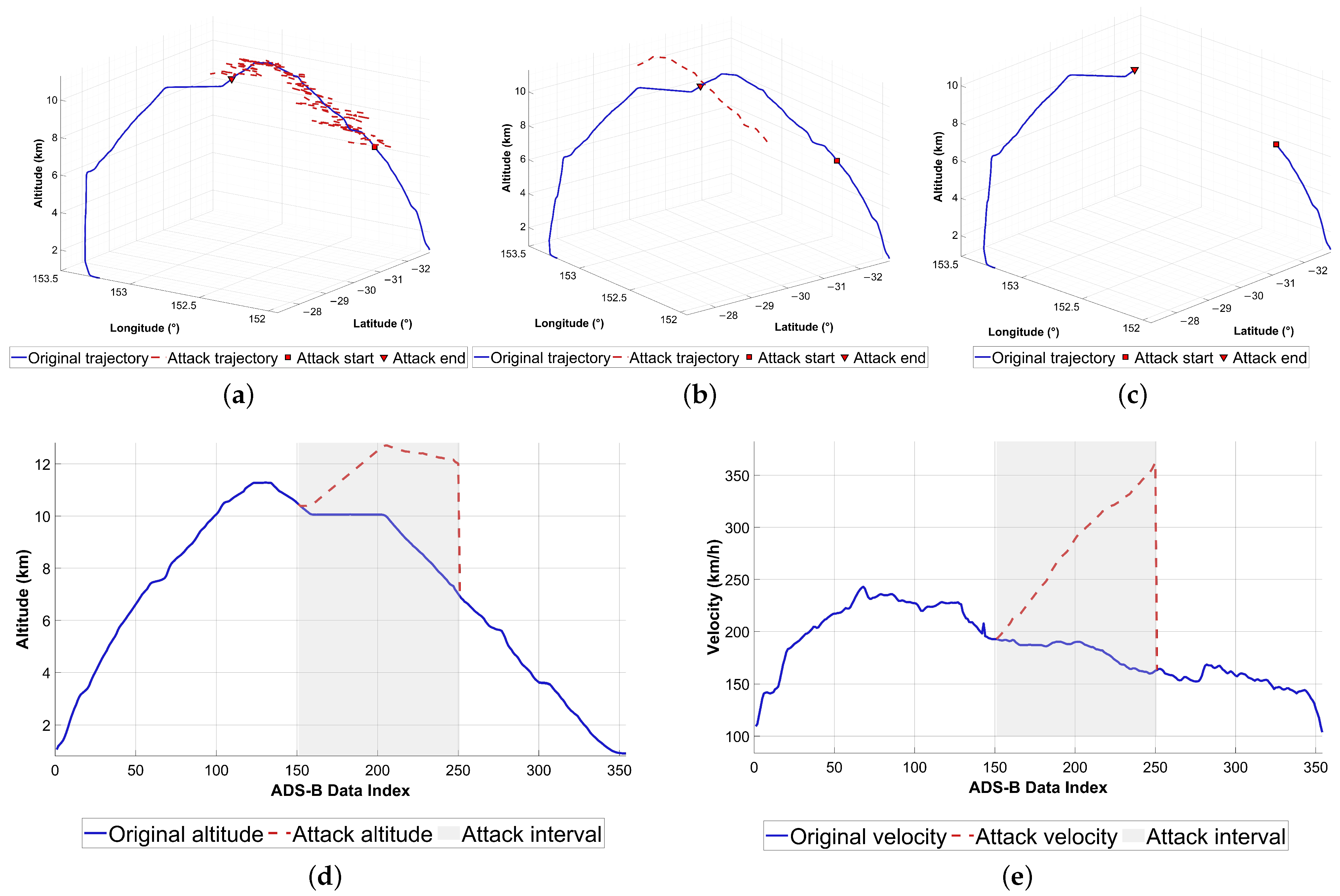 Aerospace 12 00906 g004