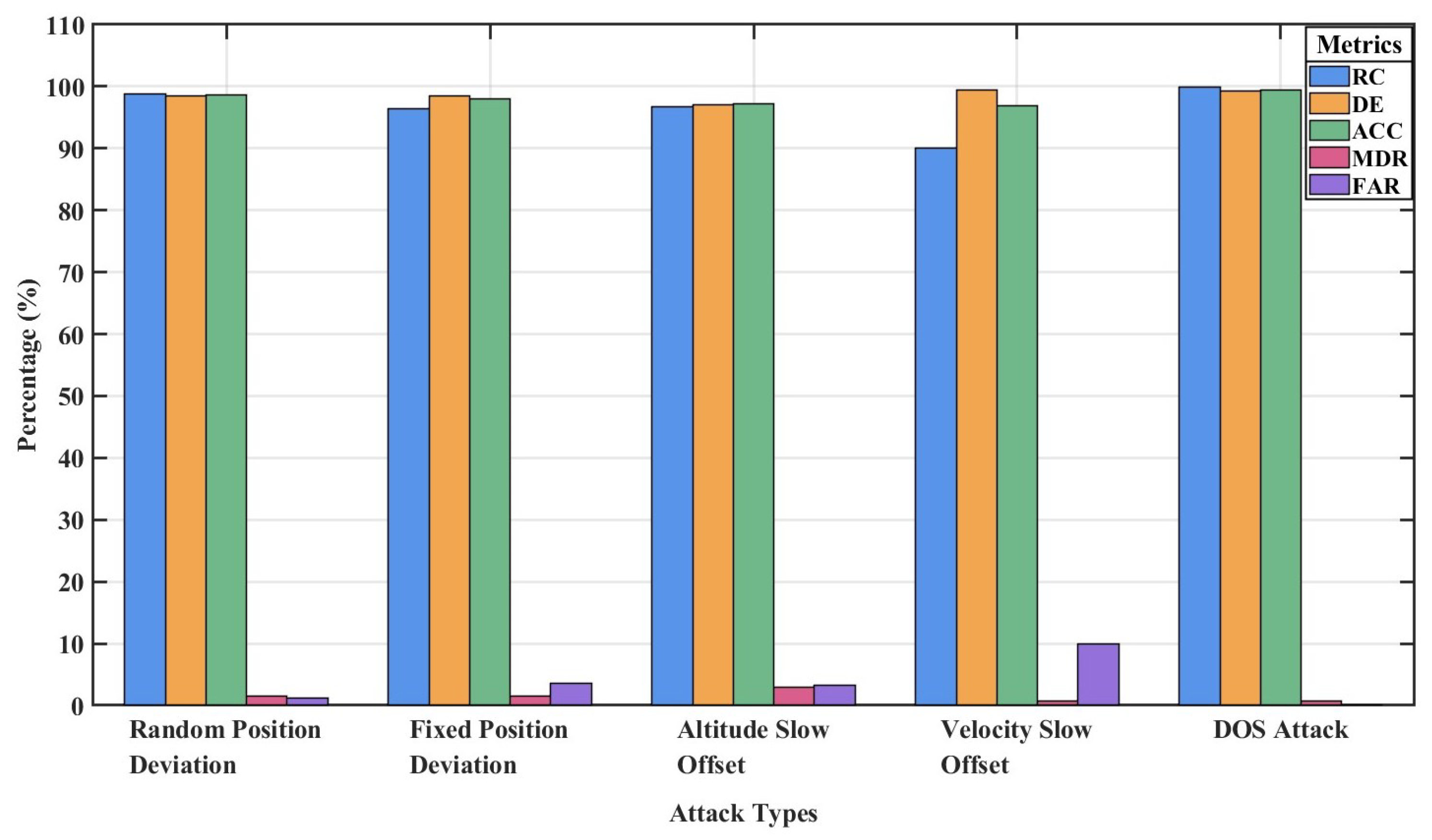 Aerospace 12 00906 g005