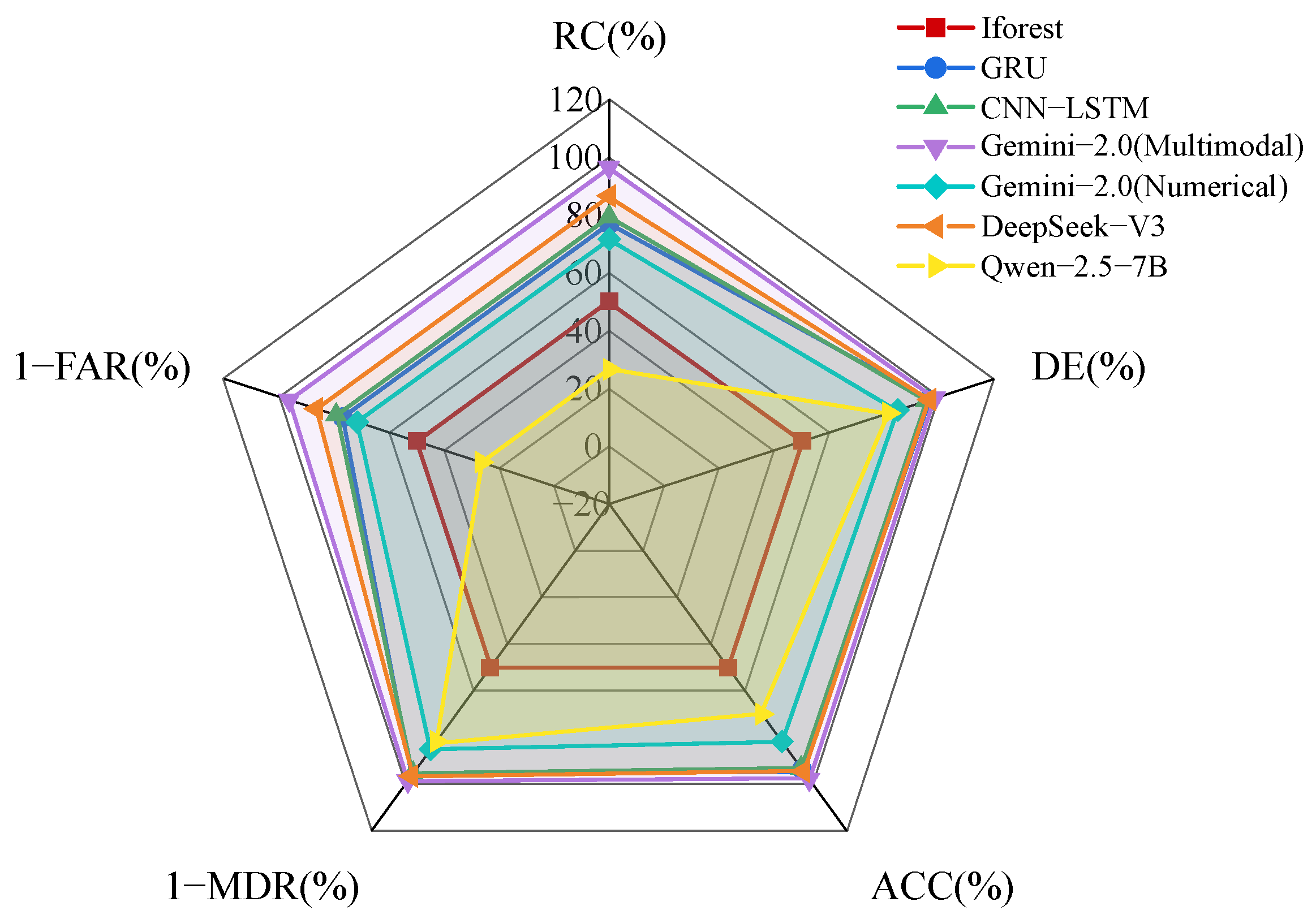 Aerospace 12 00906 g006