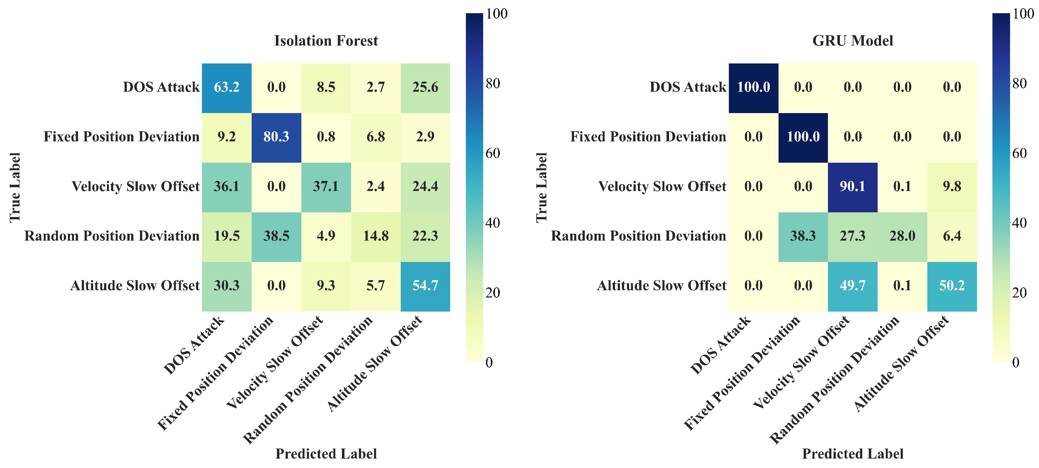 Aerospace 12 00906 g007a