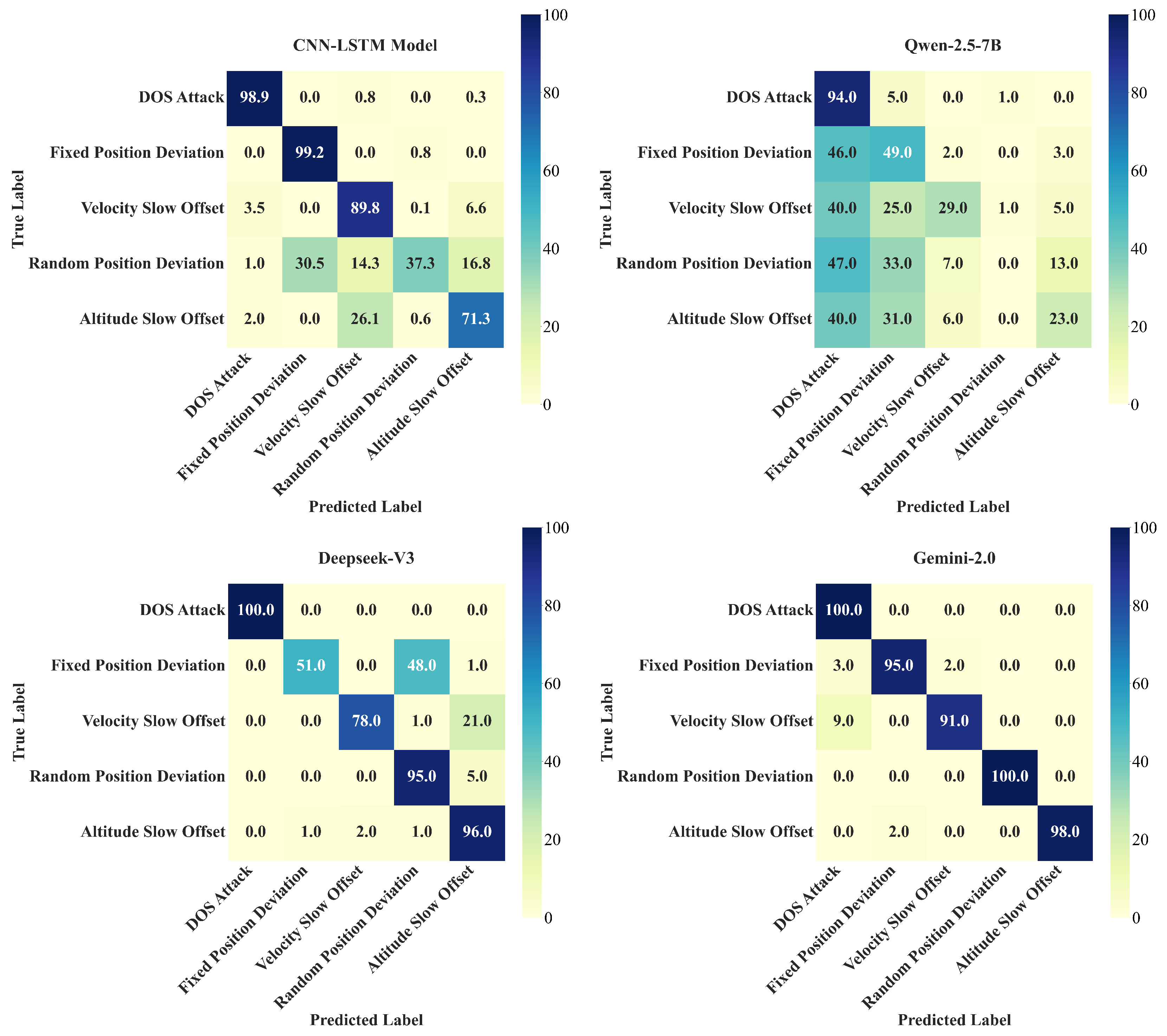 Aerospace 12 00906 g007b