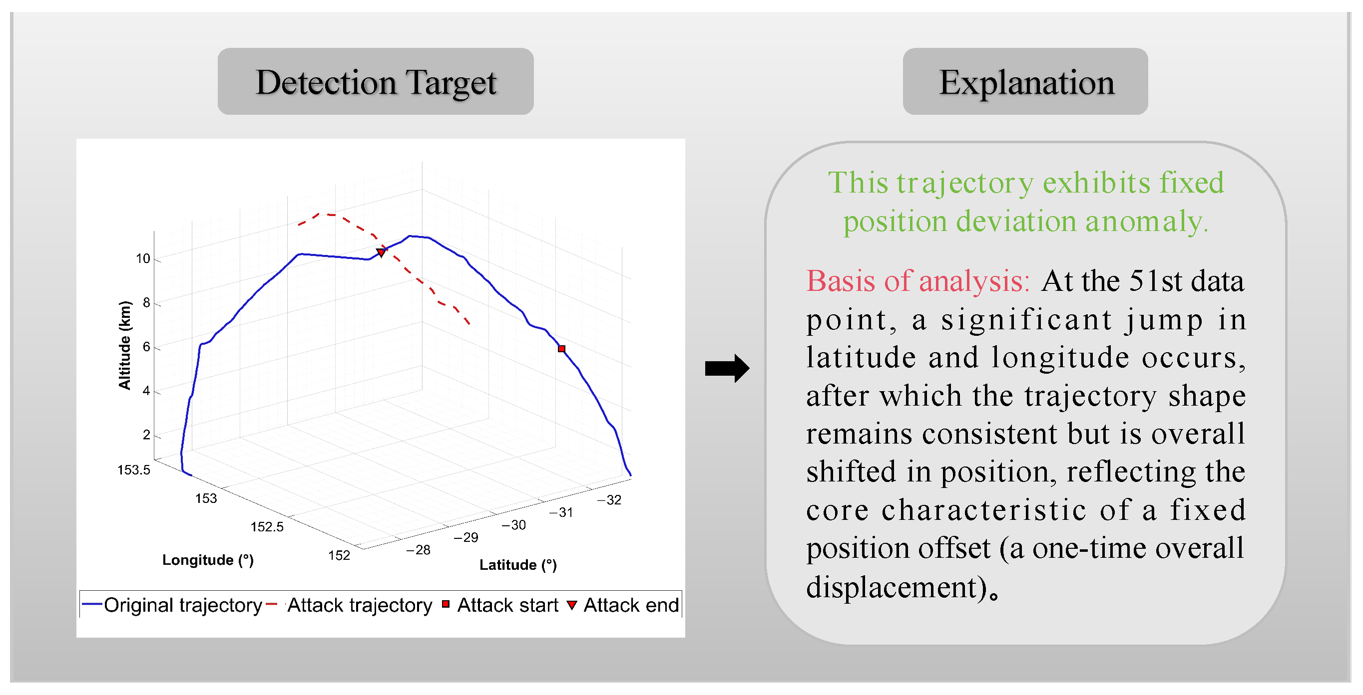 Aerospace 12 00906 g009