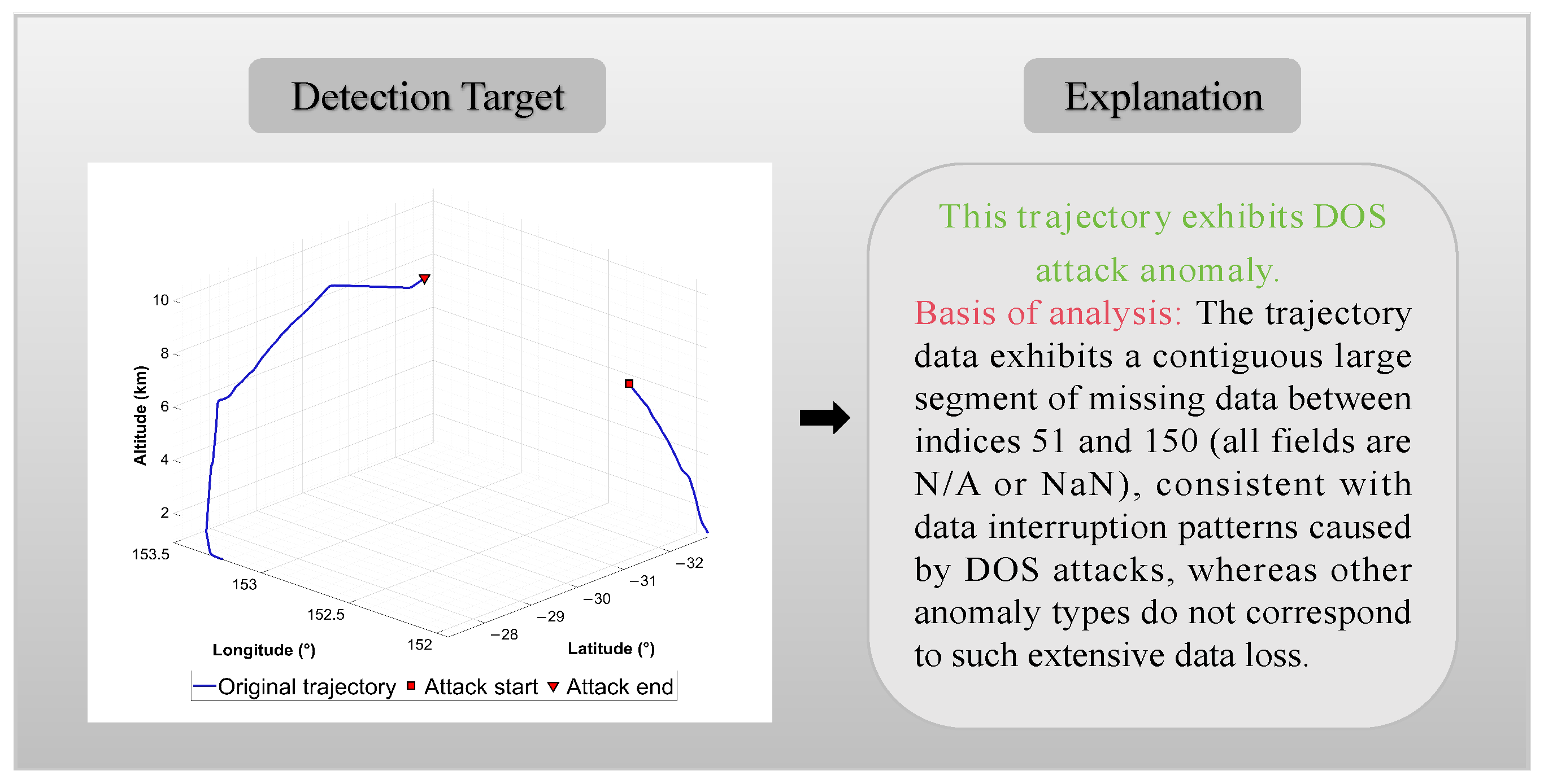 Aerospace 12 00906 g012