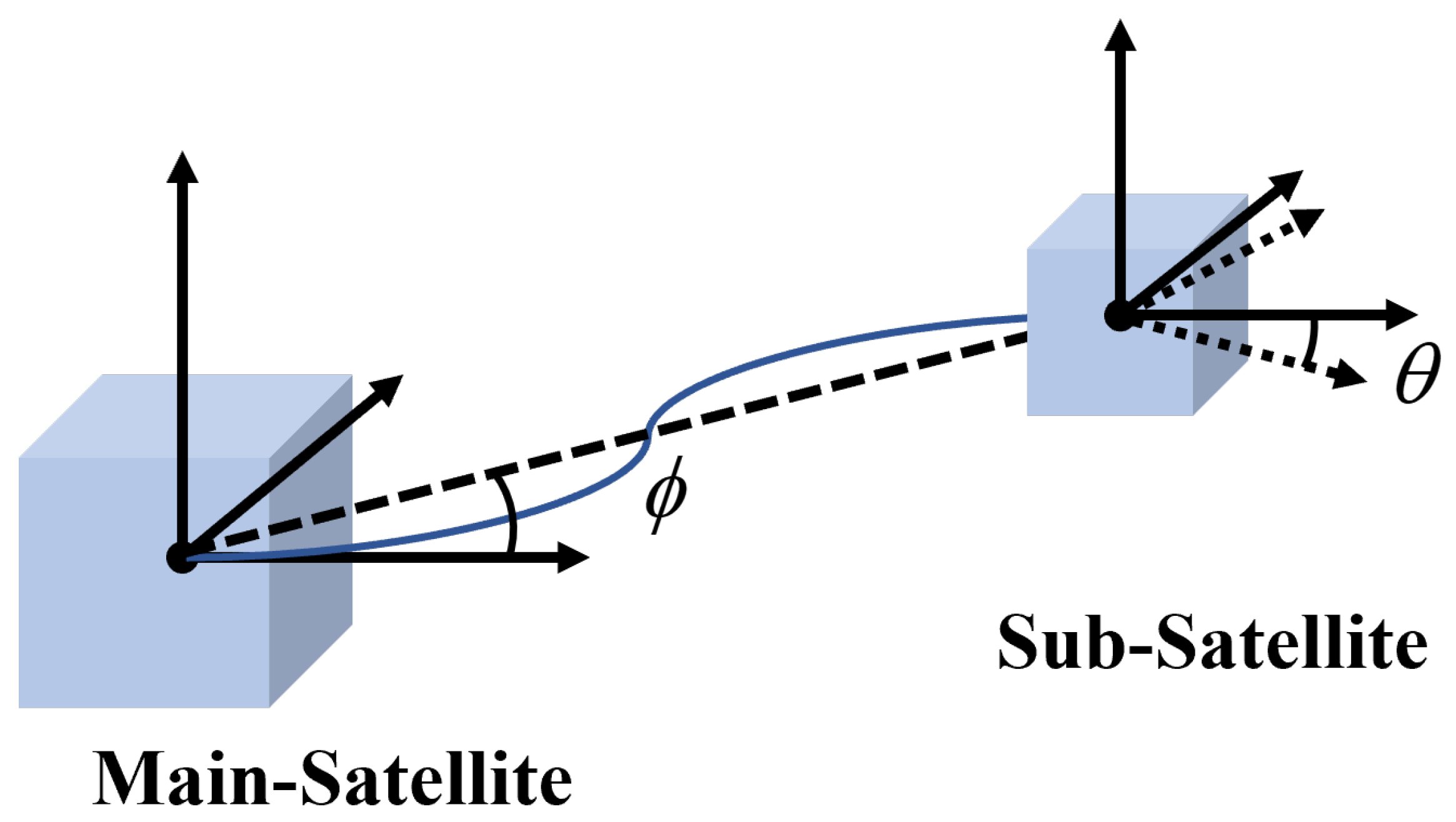 Aerospace 12 00907 g002