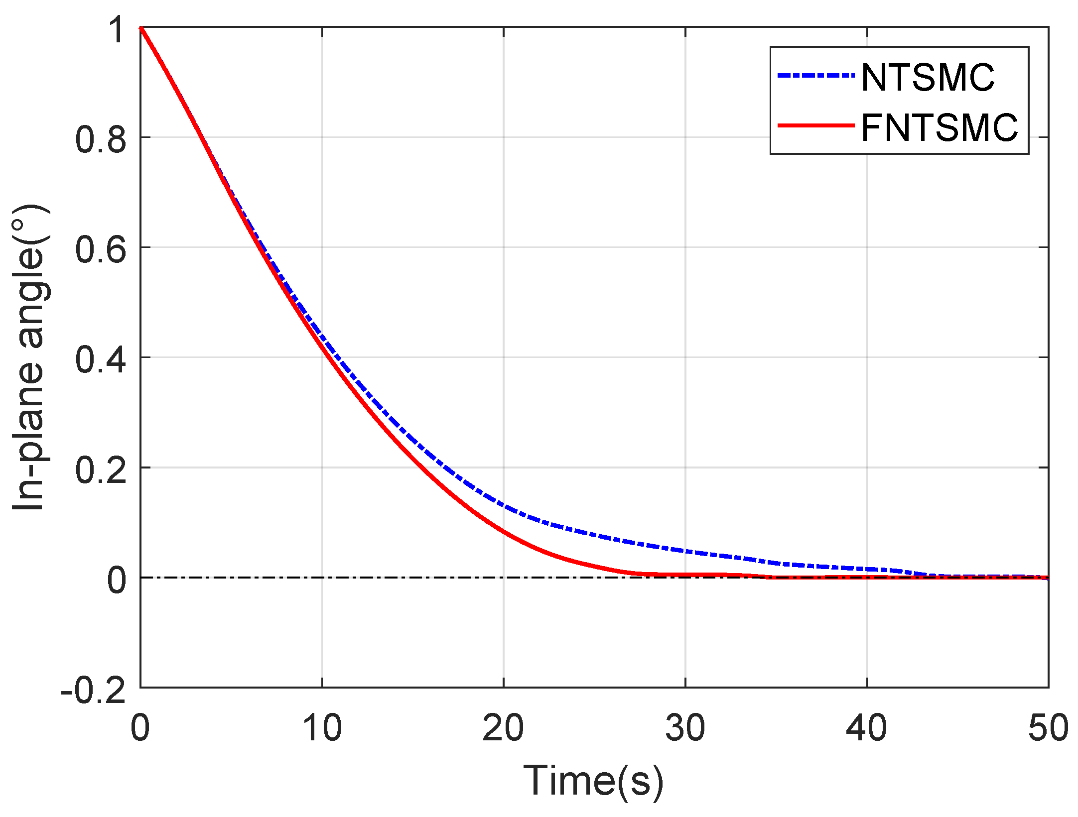 Aerospace 12 00907 g003