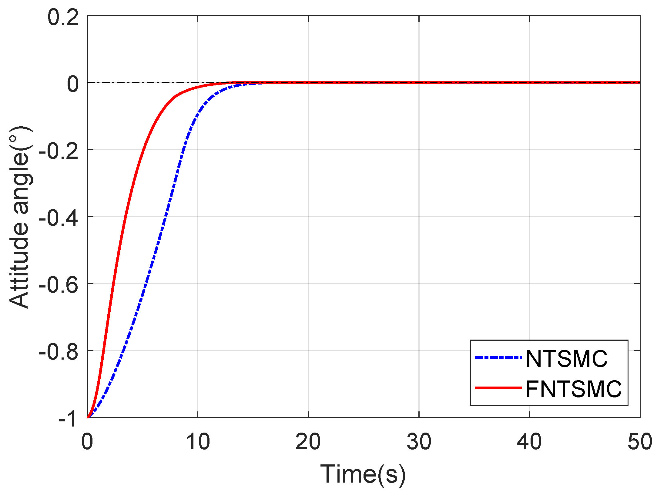 Aerospace 12 00907 g005